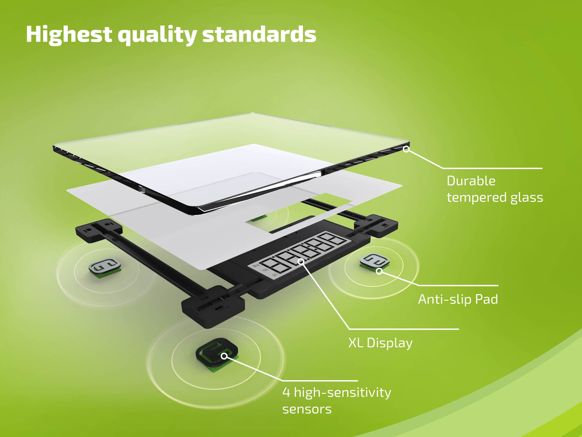 Widok rozstrzelony wagi z szybą, wyświetlaczem XL i czujnikami.