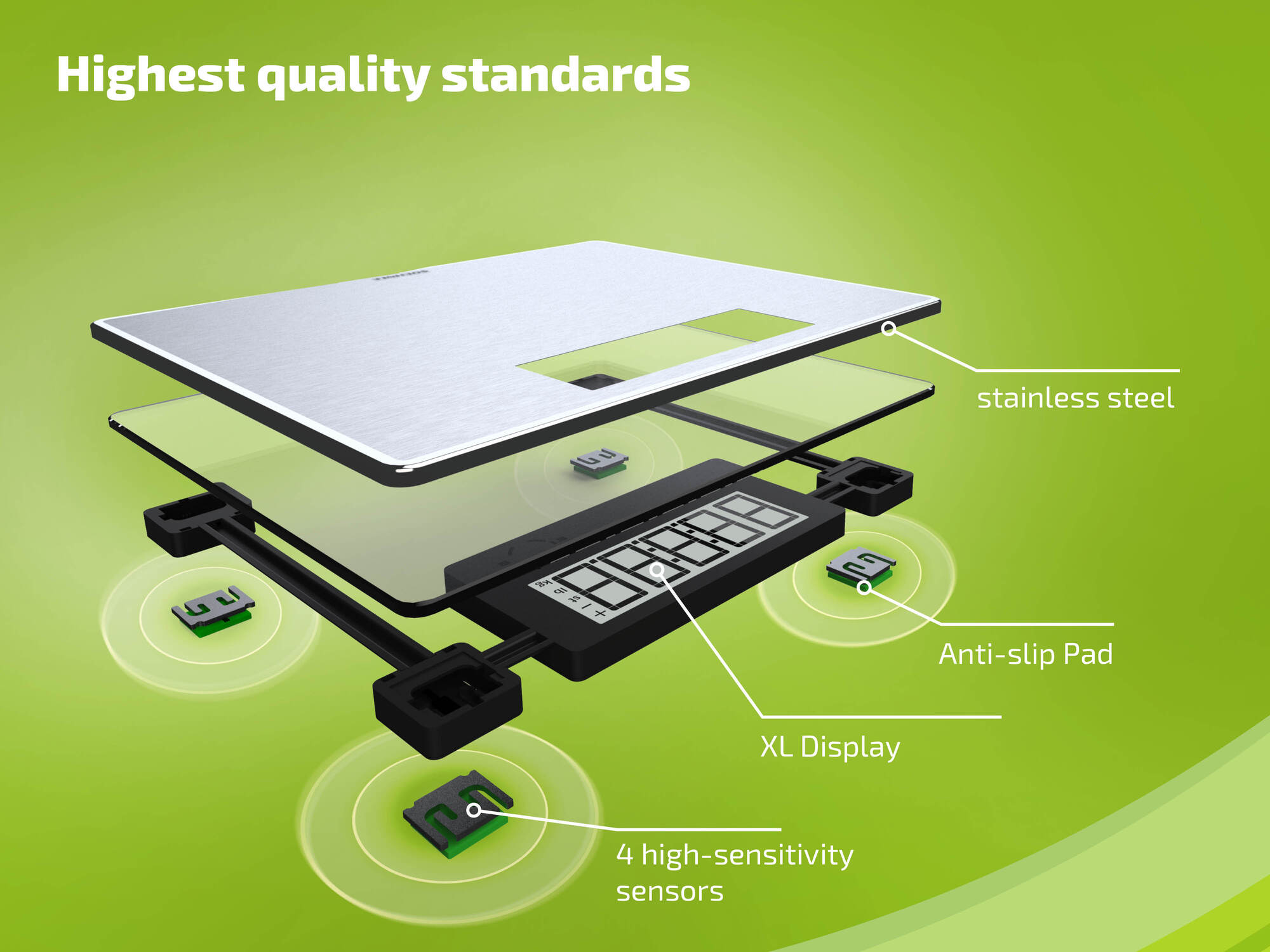 Widok rozstrzelony wagi pokazujący stal nierdzewną, wyświetlacz XL i czujniki.