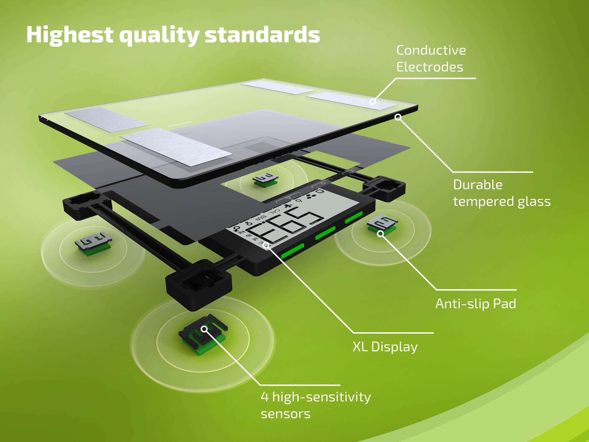 Widok rozstrzelony wagi cyfrowej pokazujący czujniki, wyświetlacz XL i szklane elementy.