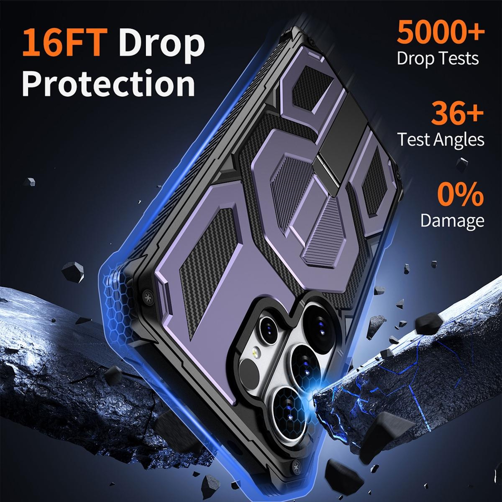 Funda morada con protección contra caídas de 16 pies, 5000+ pruebas. Rocas cayendo.