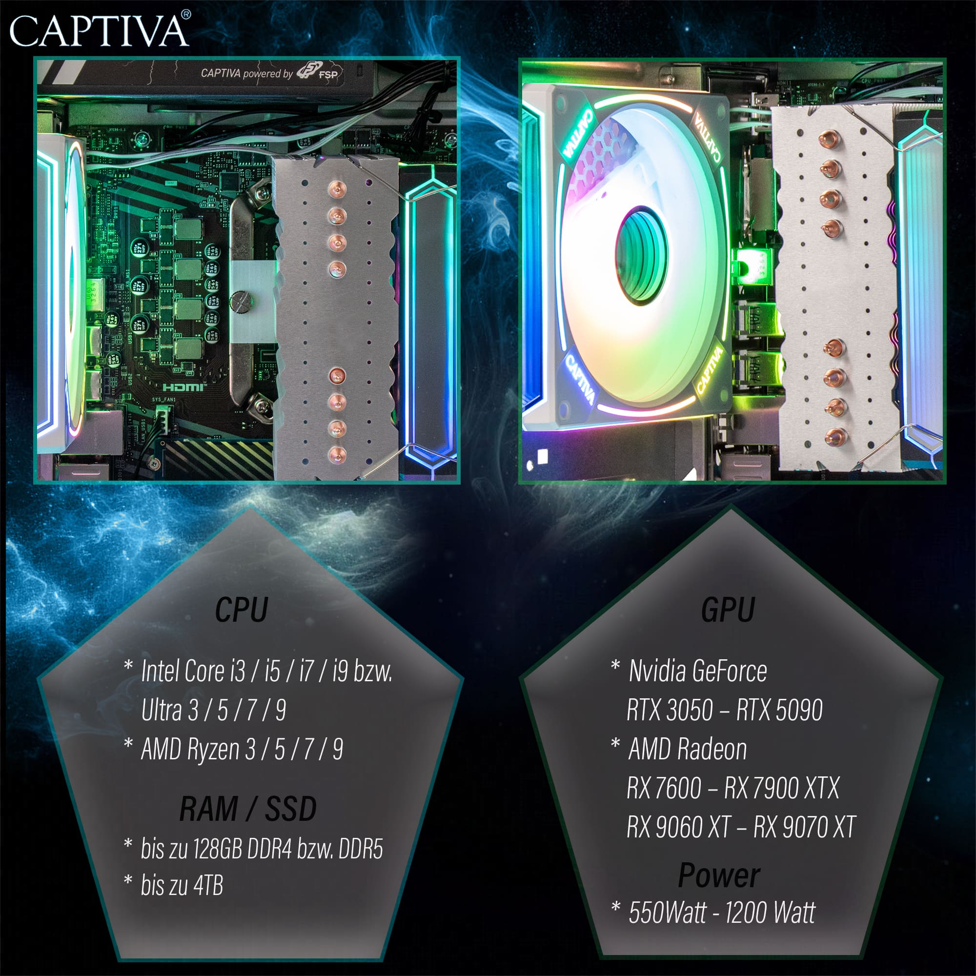 Intérieur d'ordinateur avec spécifications CPU, GPU, RAM et alimentation.