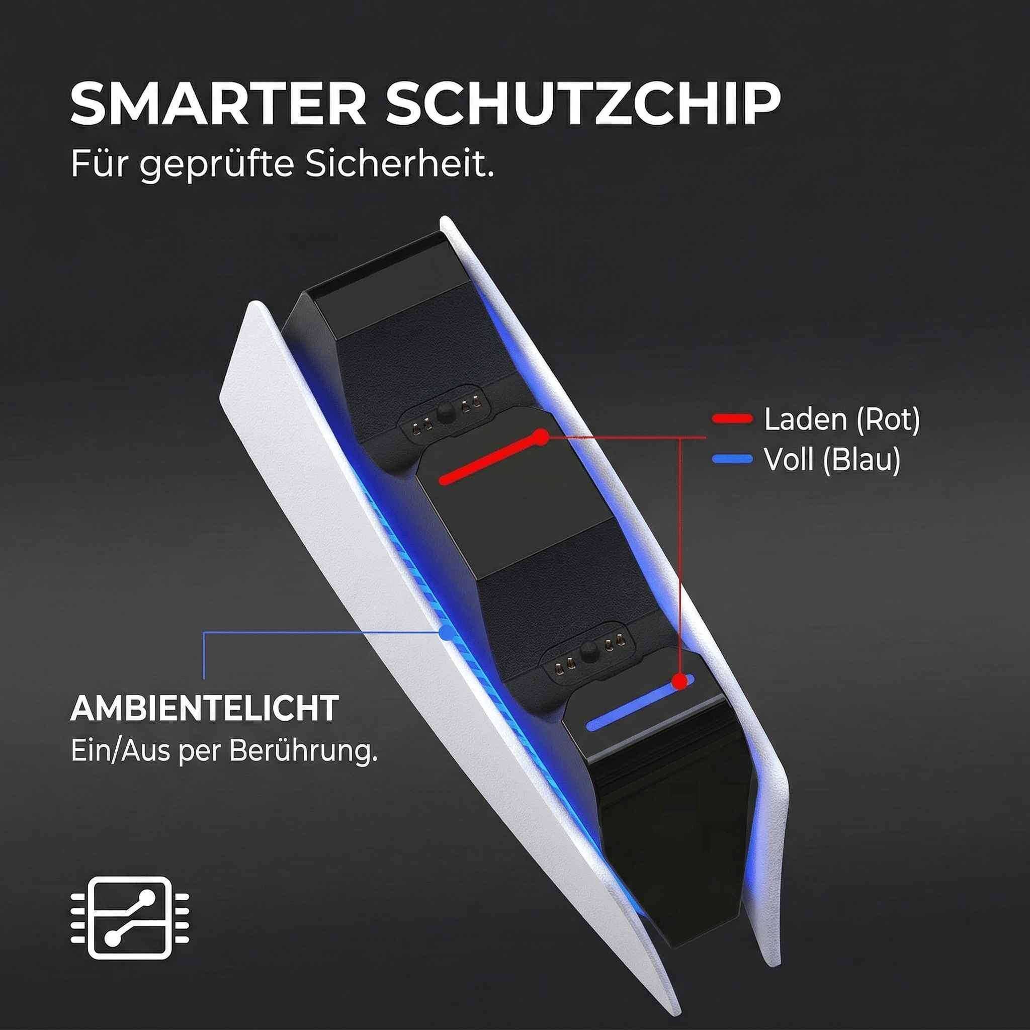 Ladezubehör mit blauen und roten Ladeanzeigen.