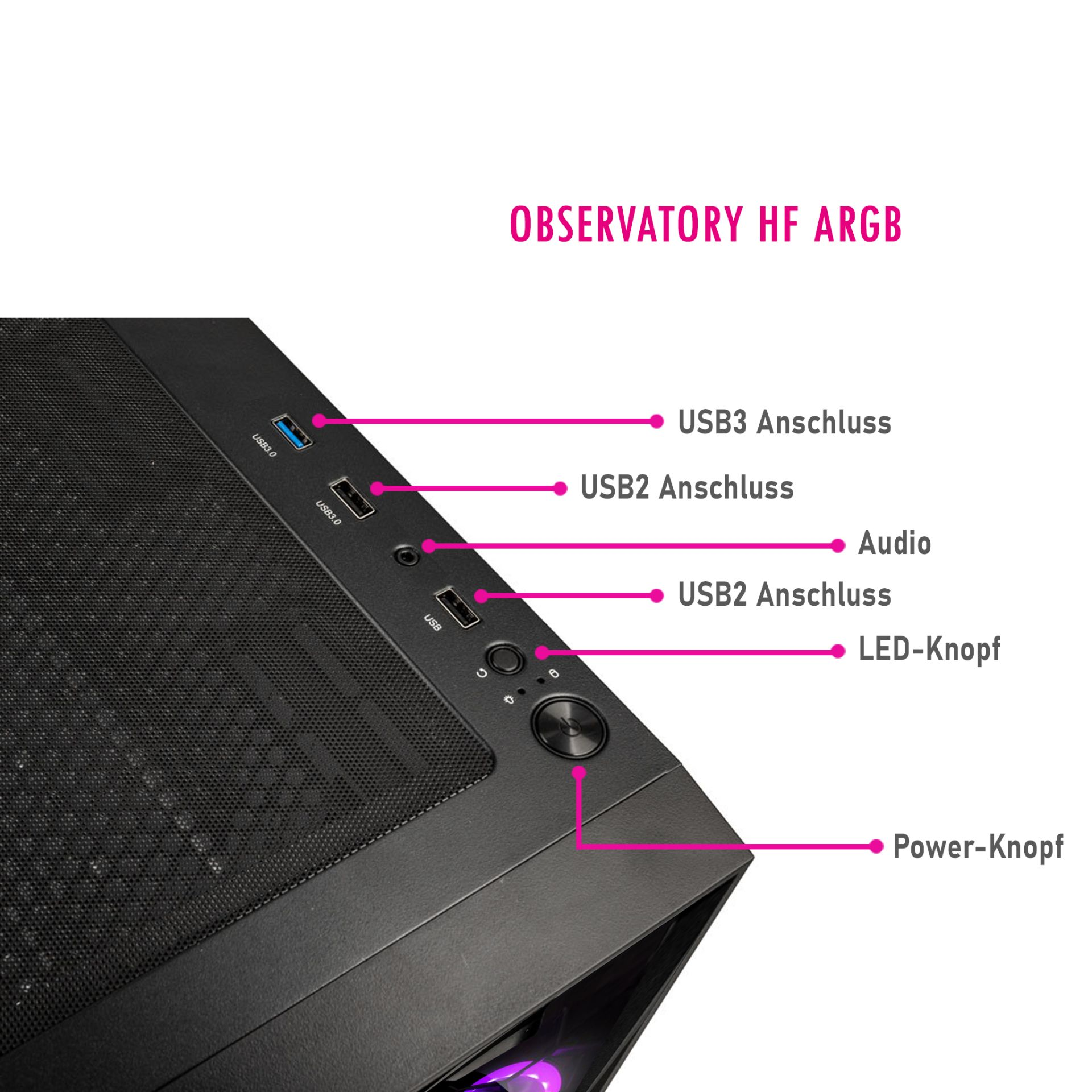 Oberseite eines schwarzen PC-Gehäuses mit Anschlüssen und Beschriftungen.