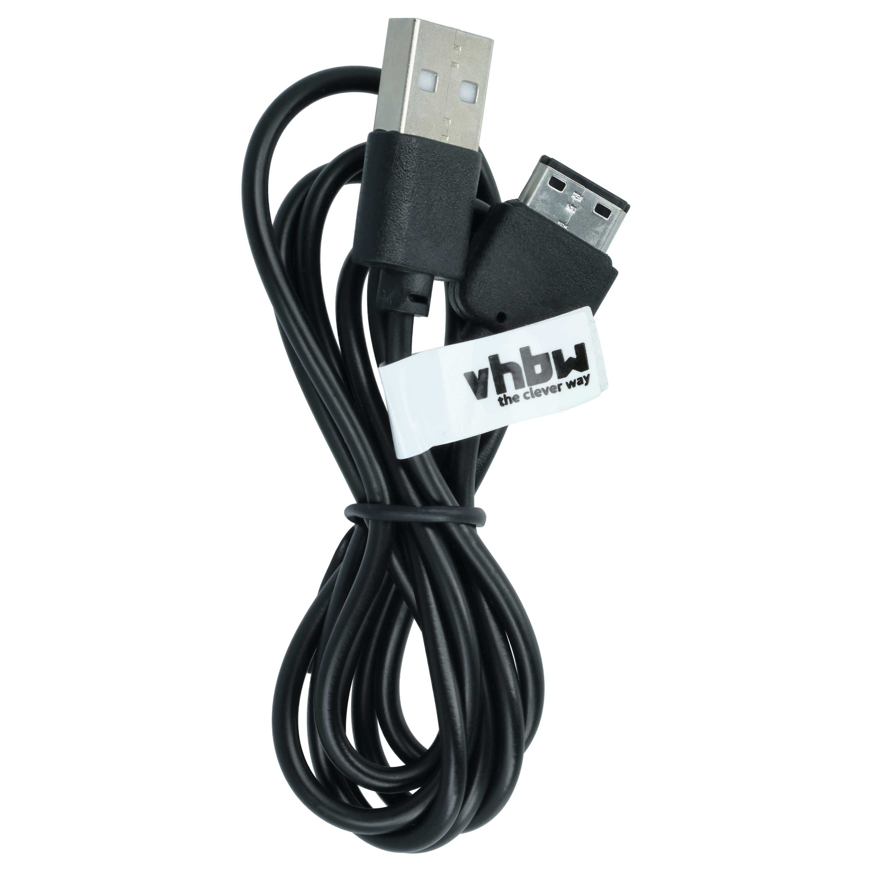 Schwarzes USB-Kabel mit Standard-A- und Micro-USB-Steckern, aufgewickelt.