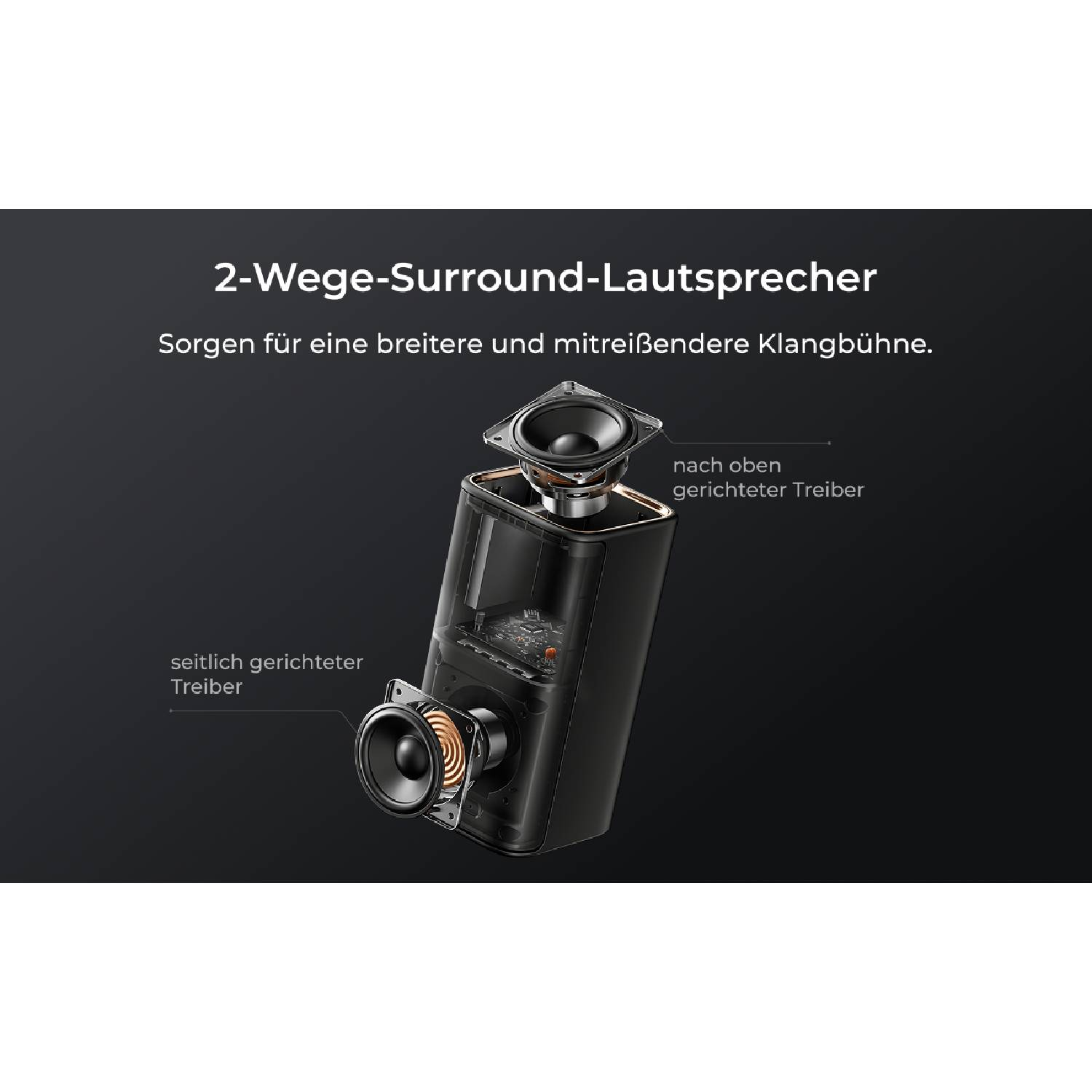 Enceinte surround 2 voies avec haut-parleur latéral et orienté vers le haut.