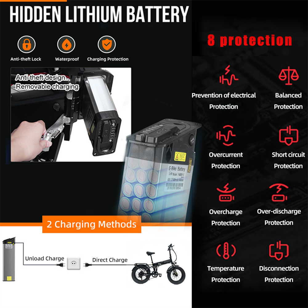 Bateria do roweru elektrycznego z 8 zabezpieczeniami, metodami ładowania i rowerem składanym.