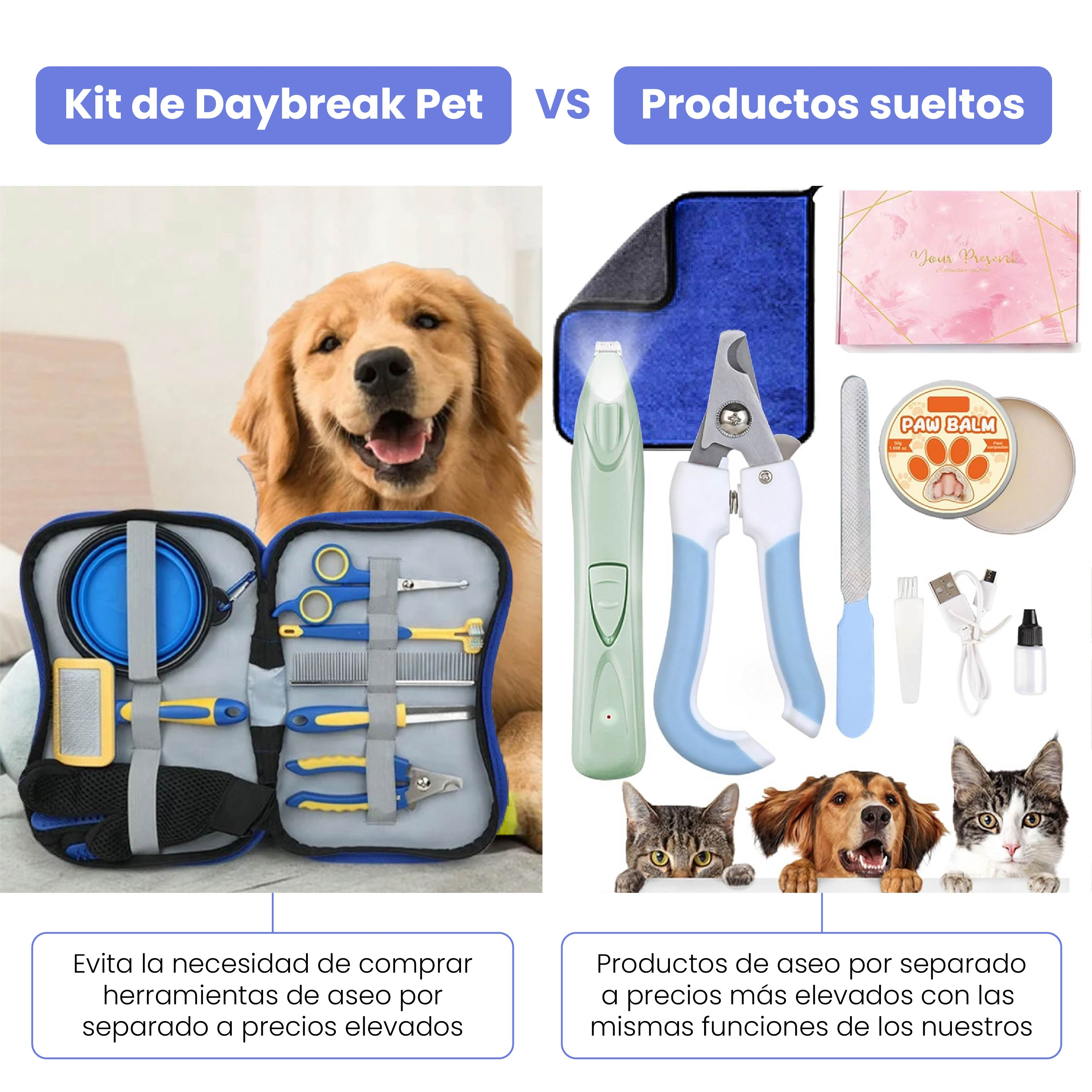 Un kit de aseo para perros y gatos frente a artículos individuales.