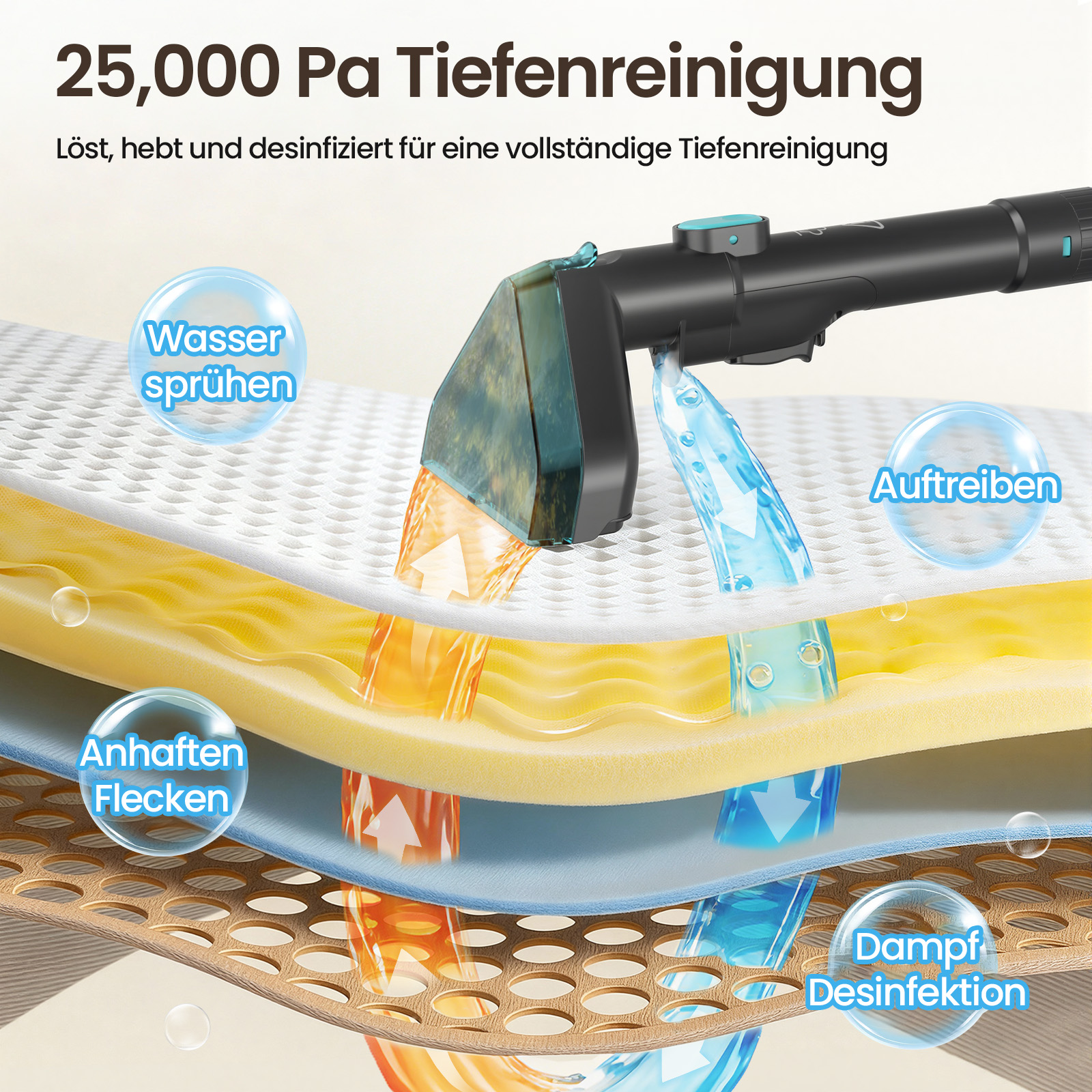 Ein Reinigungsgerät sprüht Wasser und Dampf auf Schichten aus Stoff.