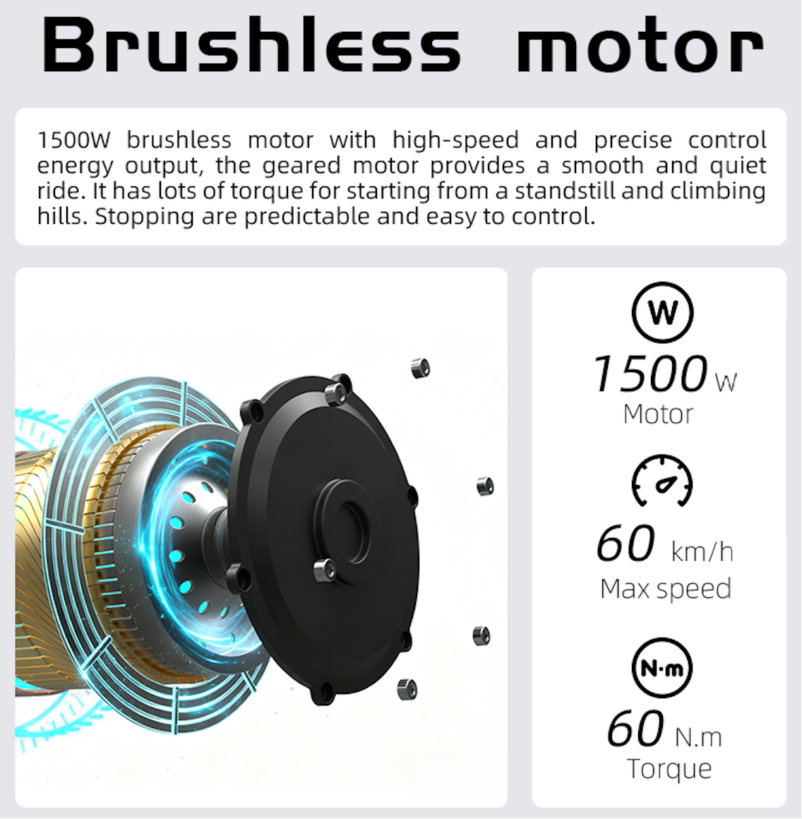 1500W bürstenloser Motor, zerlegt und detailliert mit Leistungsspezifikationen.