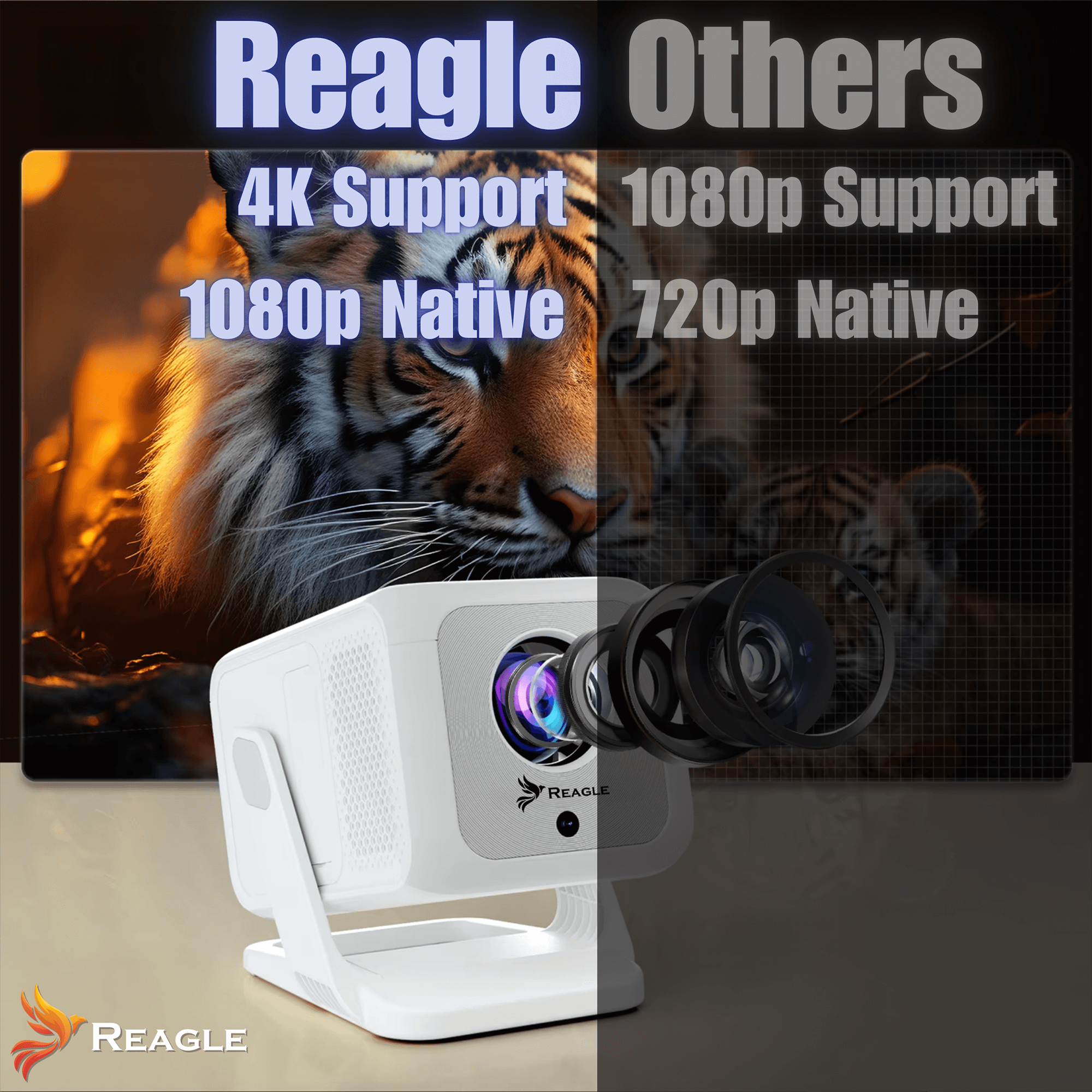 Biały projektor z obiektywem przed obrazem tygrysa i tekstem.