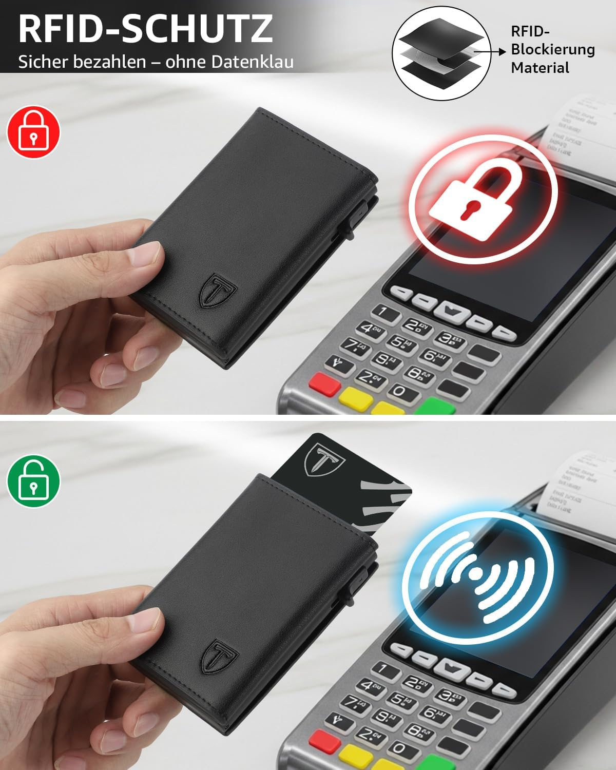 Portafoglio nero RFID vicino a un lettore. La parte superiore mostra un lucchetto chiuso. La parte inferiore mostra uno aperto.
