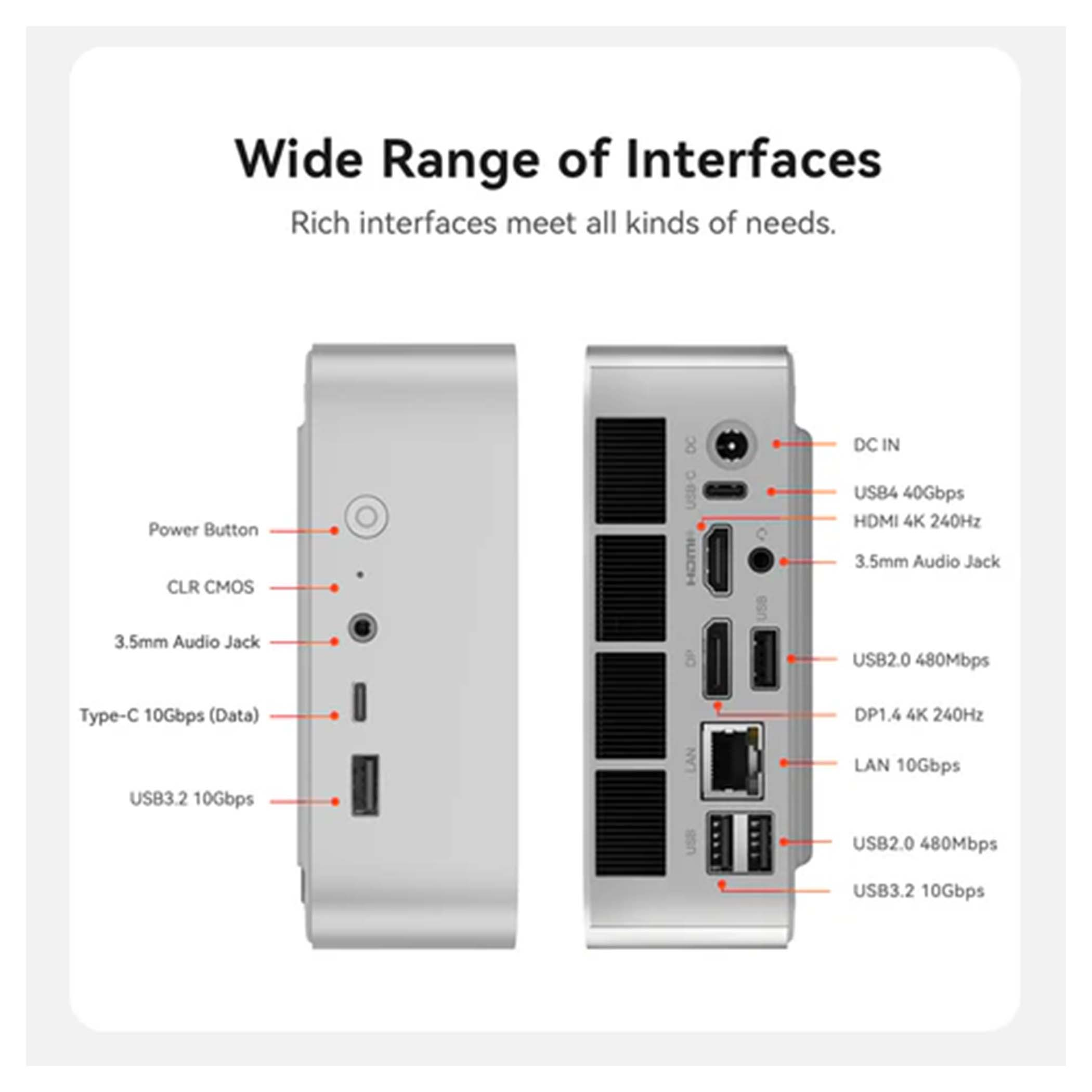 Urzaądzenie z wieloma portami: USB, HDMI, LAN, Audio, Zasilanie.