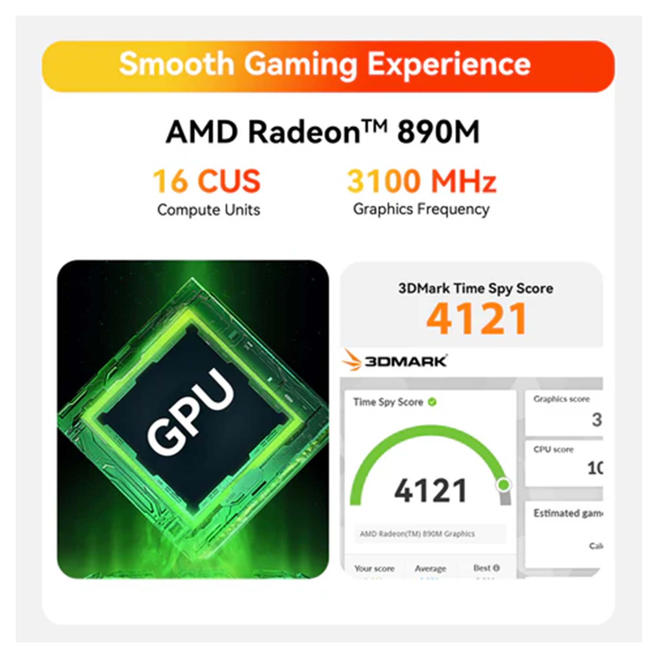 GPU AMD Radeon 890M z 16 CU, 3100 MHz i wynikiem 3DMark 4121.