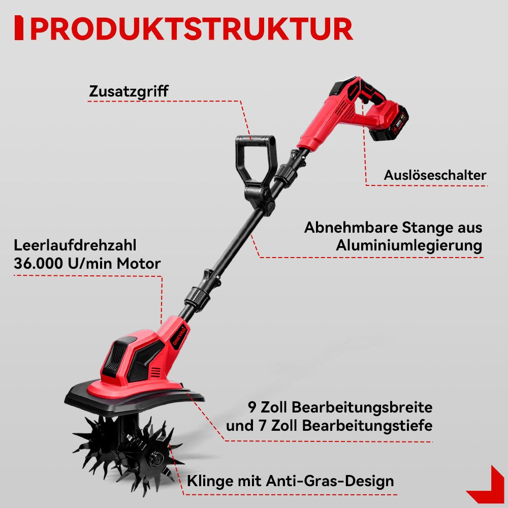 Ein roter und schwarzer Akku-Bodenfräse mit detaillierten Beschriftungen.