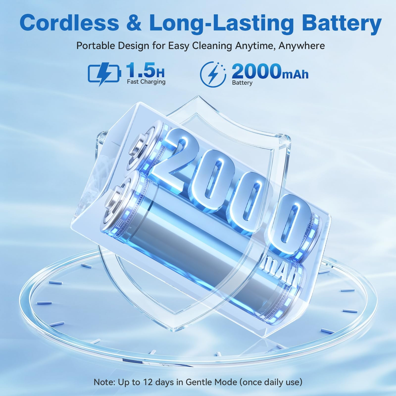 Bild zeigt eine 2000mAh Batterie und 1,5h Ladezeit.
