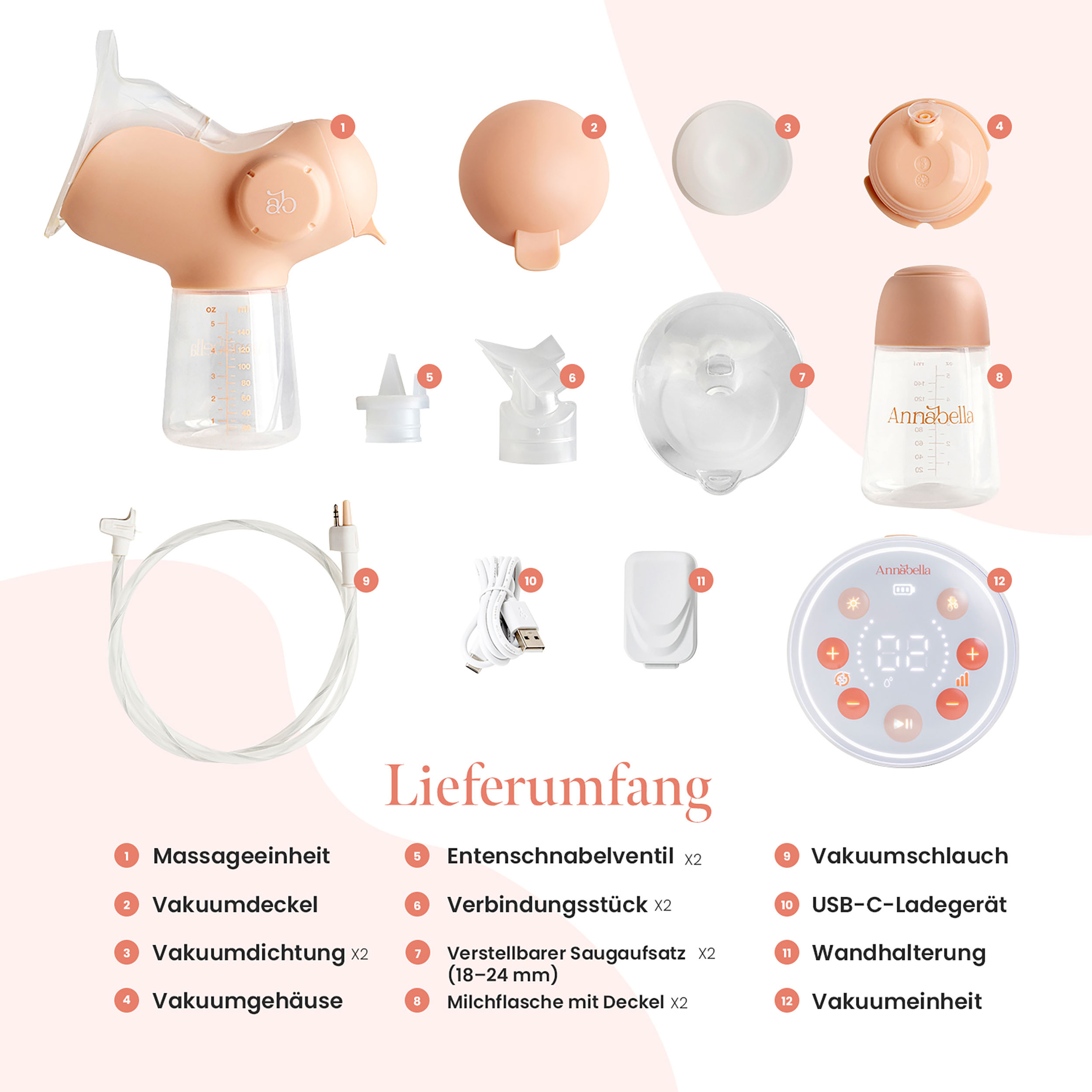 Brustpumpenteile: Massageeinheit, Deckel, Dichtung, Gehäuse, Ventile, Schlauch, Flasche, Ladegerät.