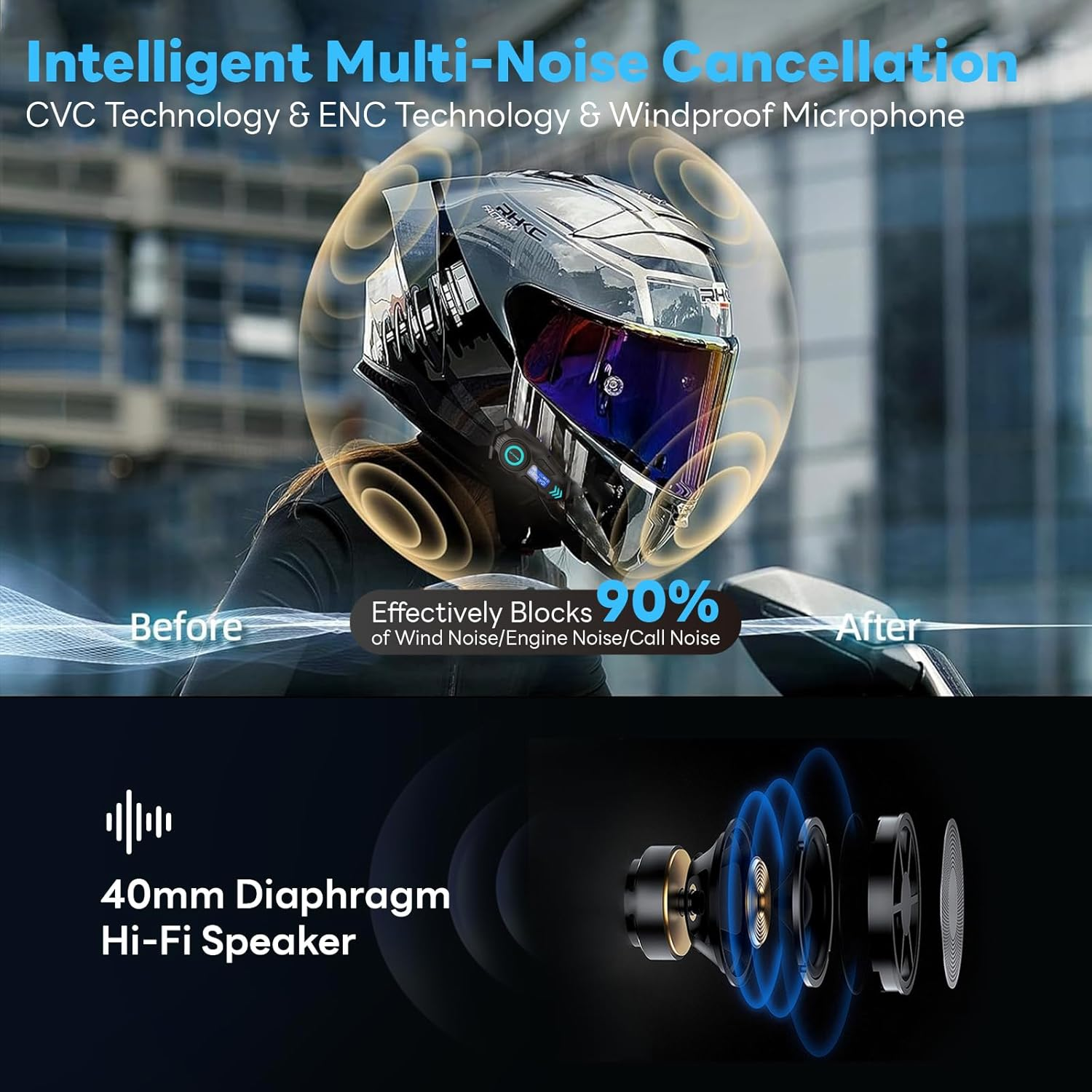 Motorradhelm mit Grafik zur Geräuschunterdrückung und Lautsprecherdetail.