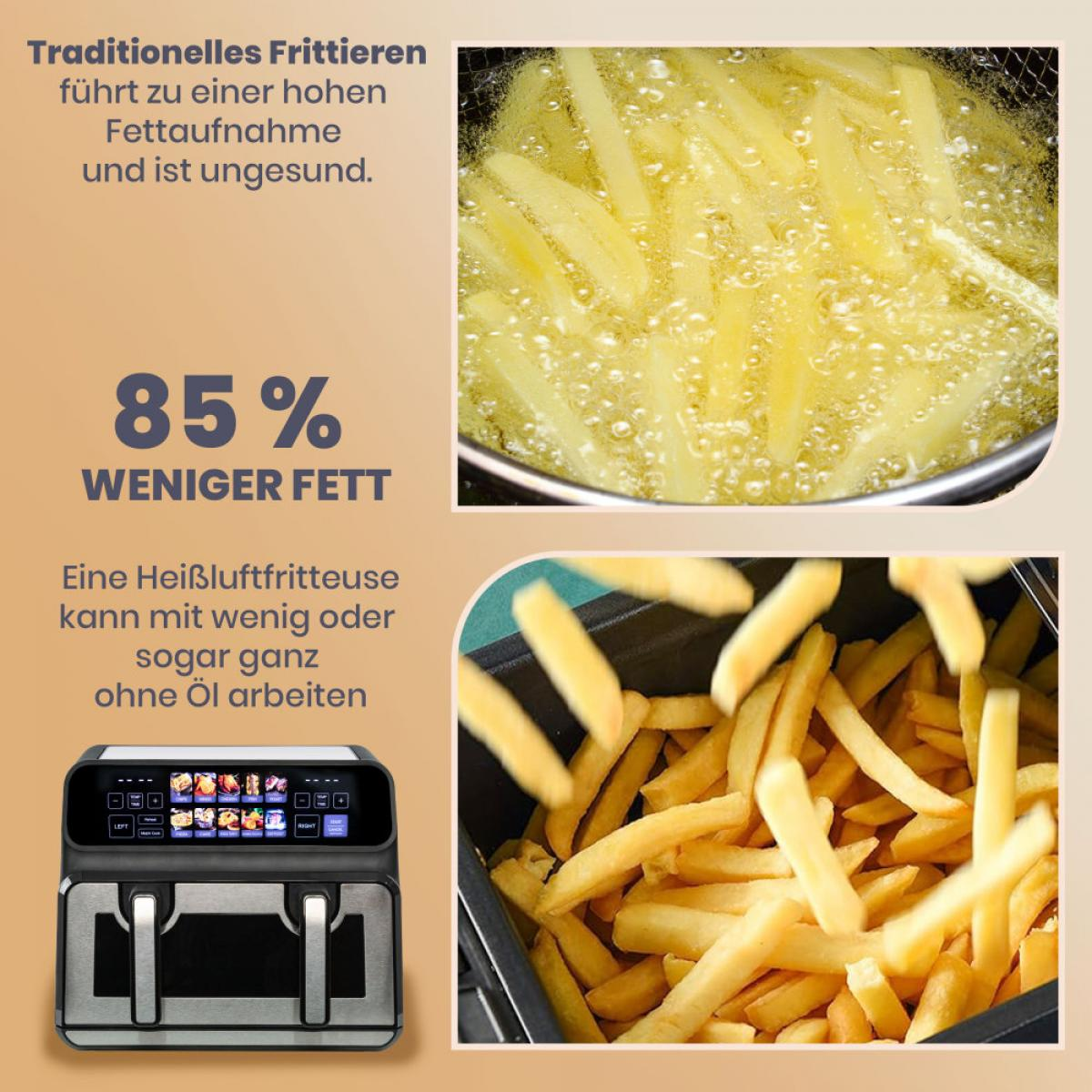 Pommes frites werden in heißem Öl frittiert und in einer Heißluftfritteuse zubereitet.