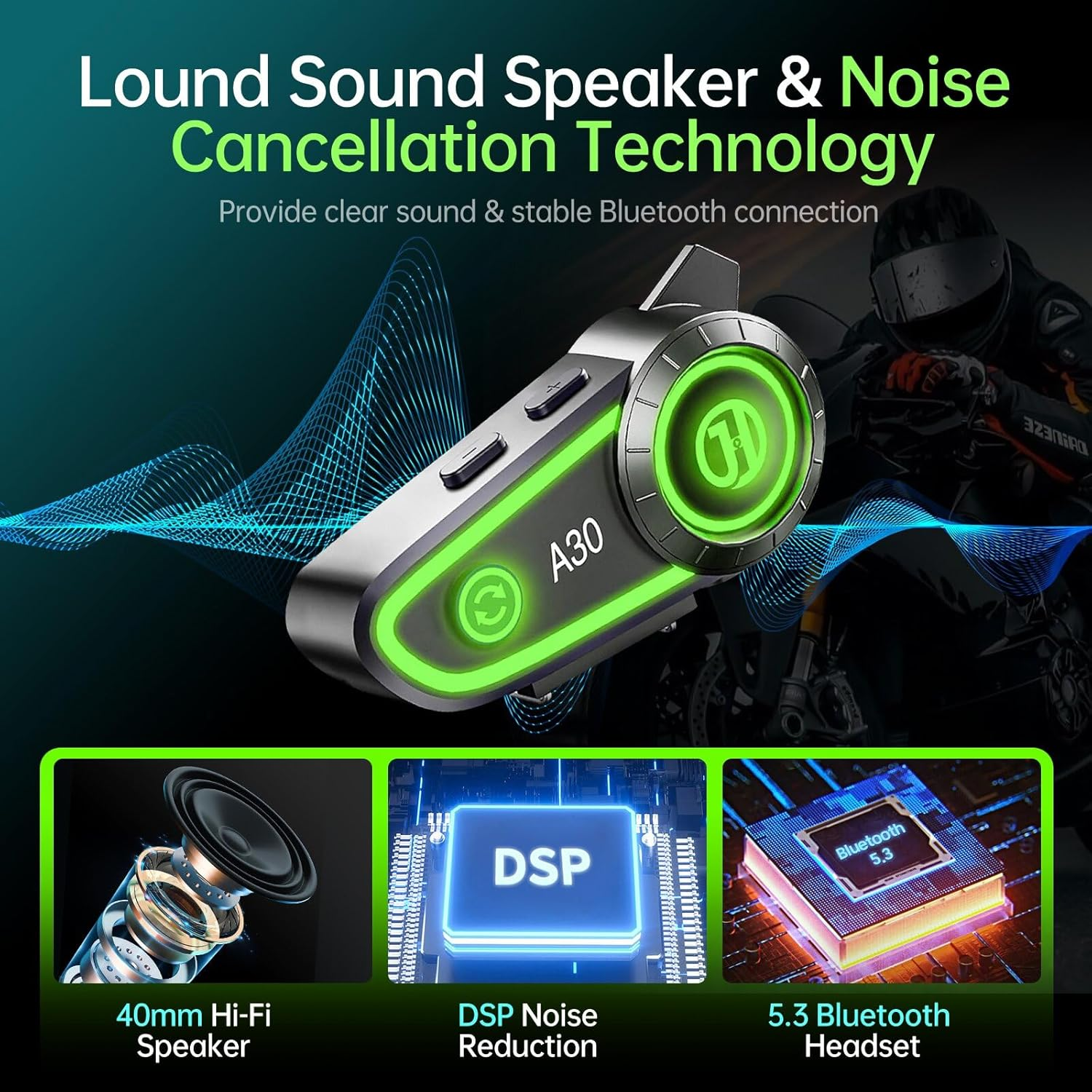Motorrad-Headset mit 40-mm-Lautsprecher, DSP und Bluetooth 5.3.