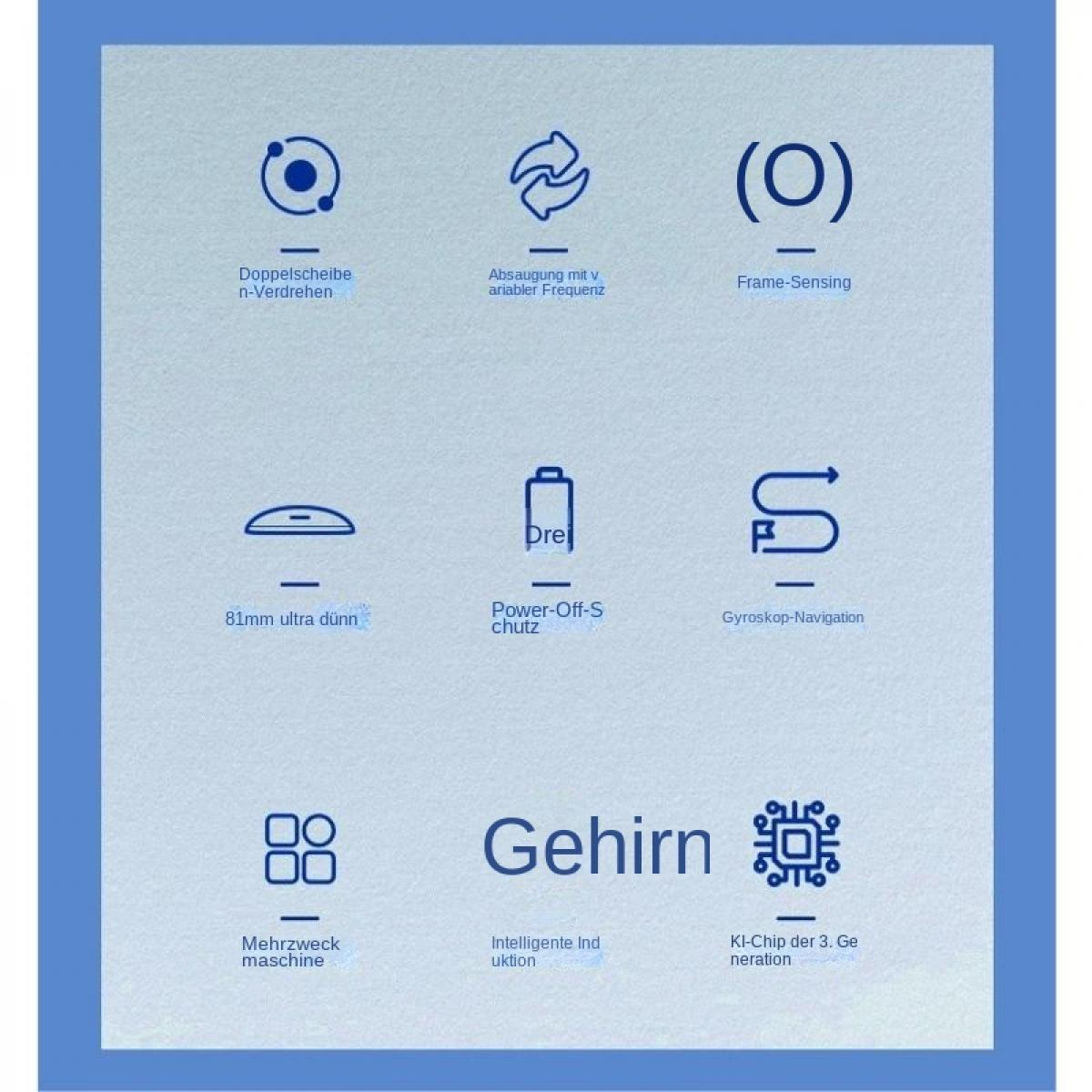 9 Icons: Doppelscheibe, Absaugung, Frame-Sensing, 81mm dünn, Power-Off-Schutz, Navigation, Mehrzweck, Intelligente Induktion, KI-Chip.