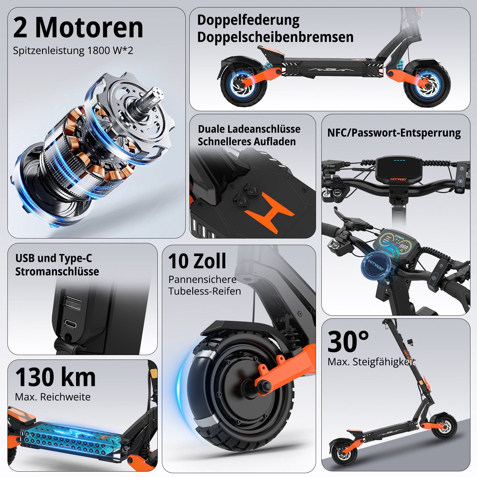 Das Bild zeigt einen E-Scooter mit zwei Motoren, Doppelfederung, USB-Anschlüssen und 10-Zoll-Reifen.