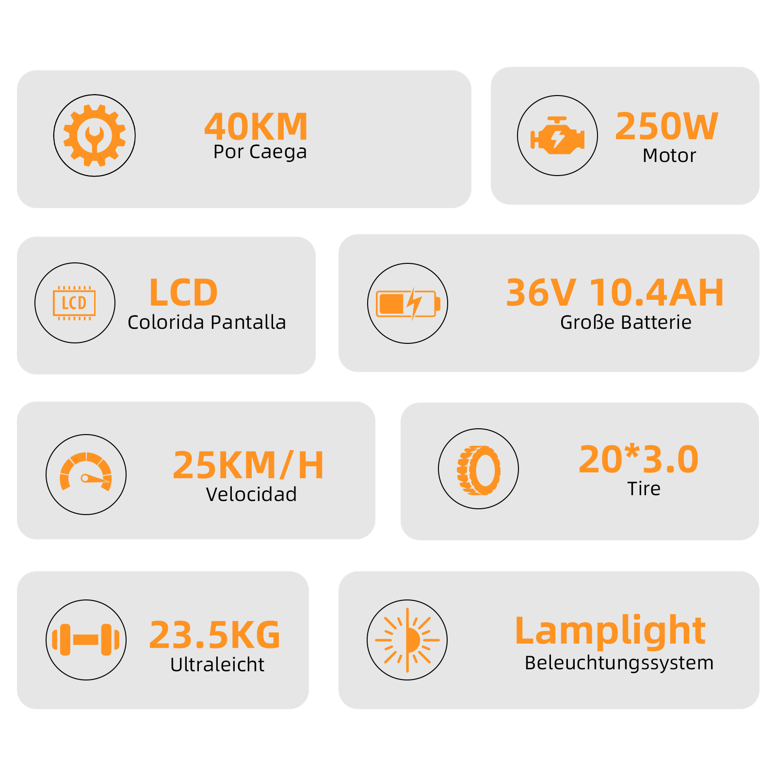 Specyfikacja roweru elektrycznego: zasięg 40km, silnik 250W, wyświetlacz LCD.