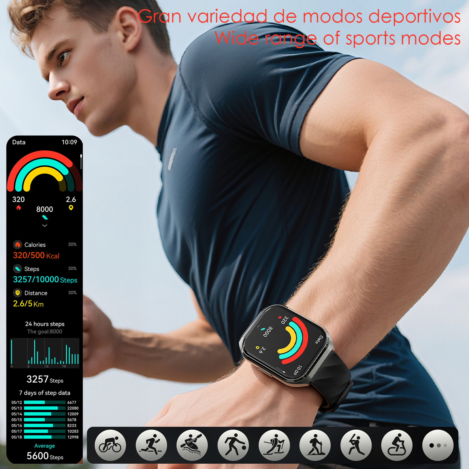 Un uomo indossa uno smartwatch che mostra dati di allenamento. Diverse icone sportive in basso.