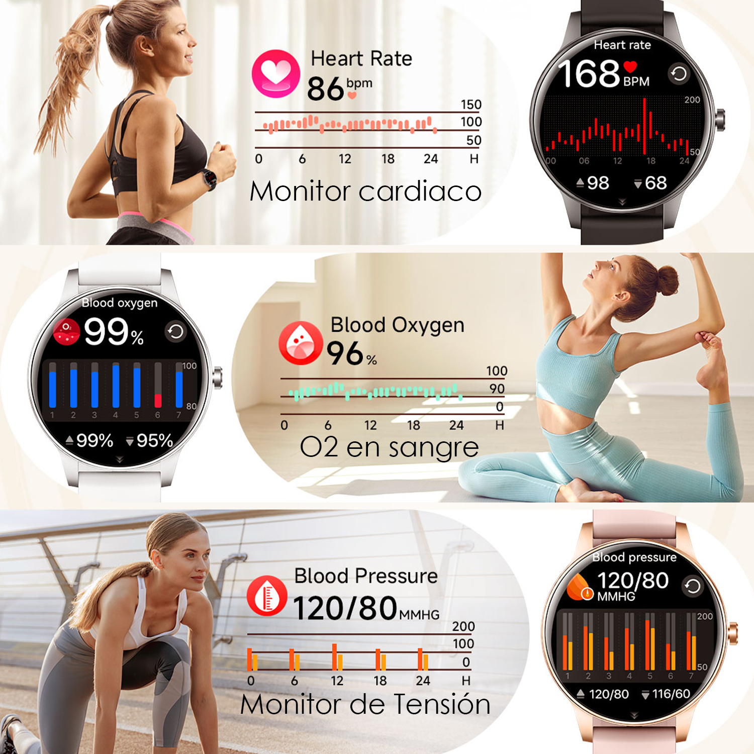 Il collage mostra donne che si allenano e letture smartwatch: battito cardiaco, ossigeno, pressione.
