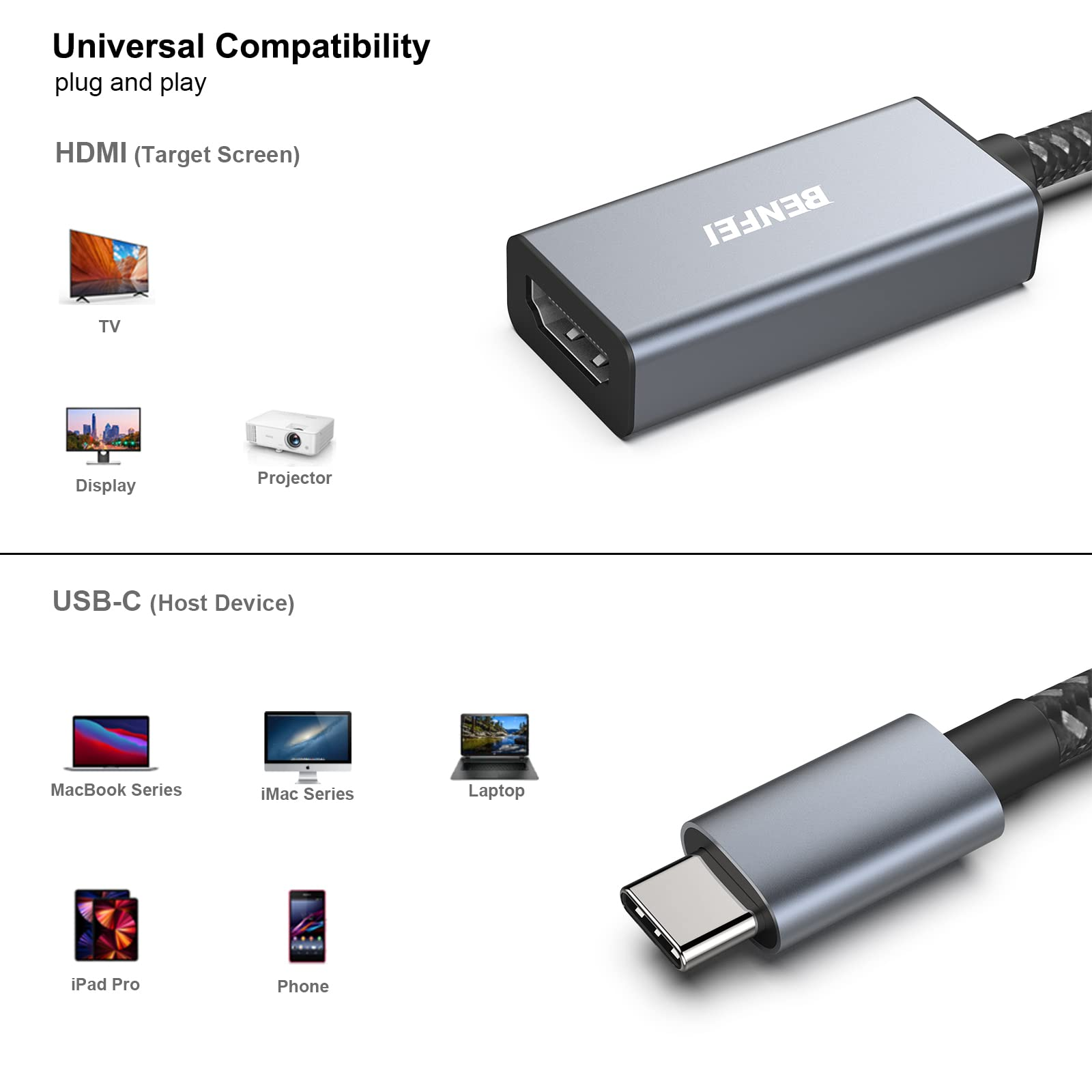 Ein USB-C-Adapter mit HDMI- und USB-C-Anschlüssen, kompatibel mit vielen Geräten.
