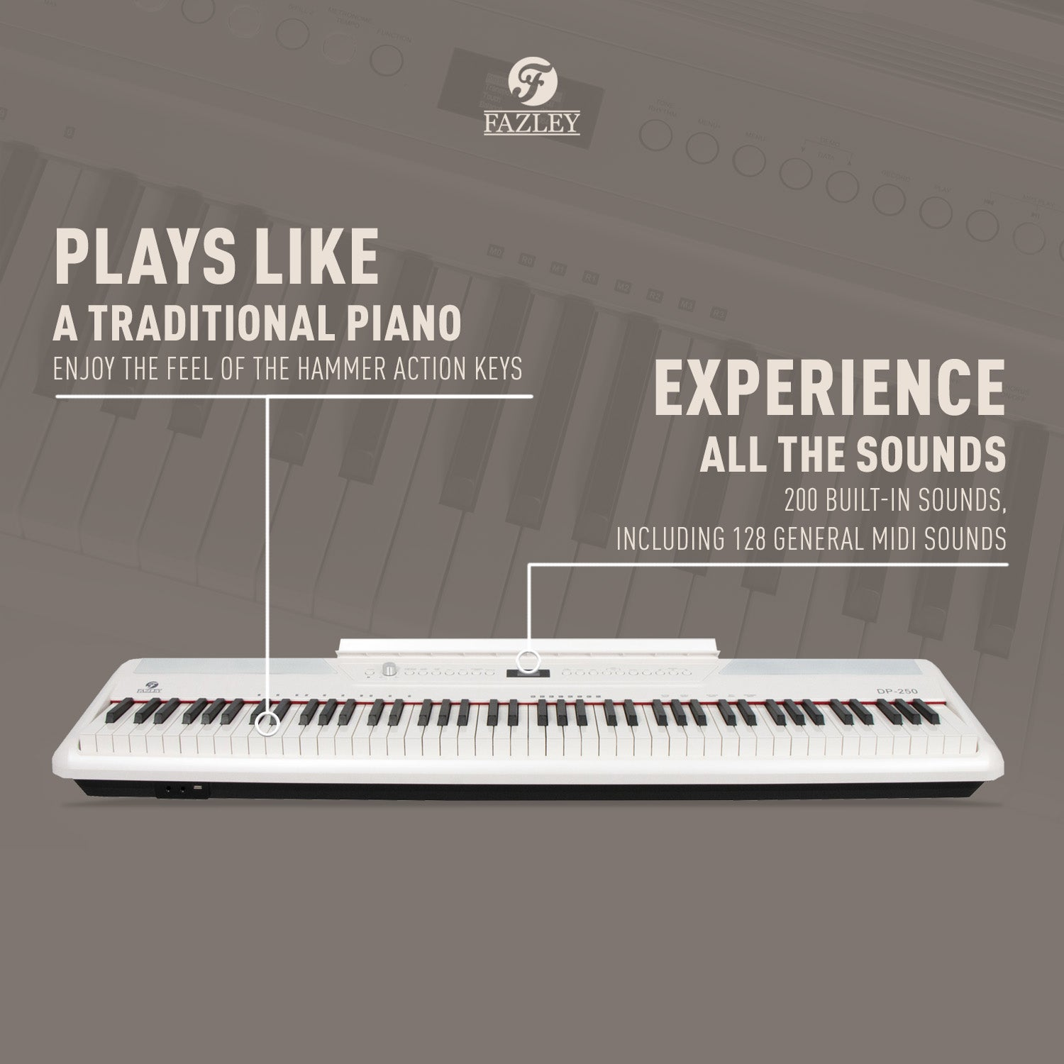 Een witte digitale piano met 88 toetsen en tekstoverlays.