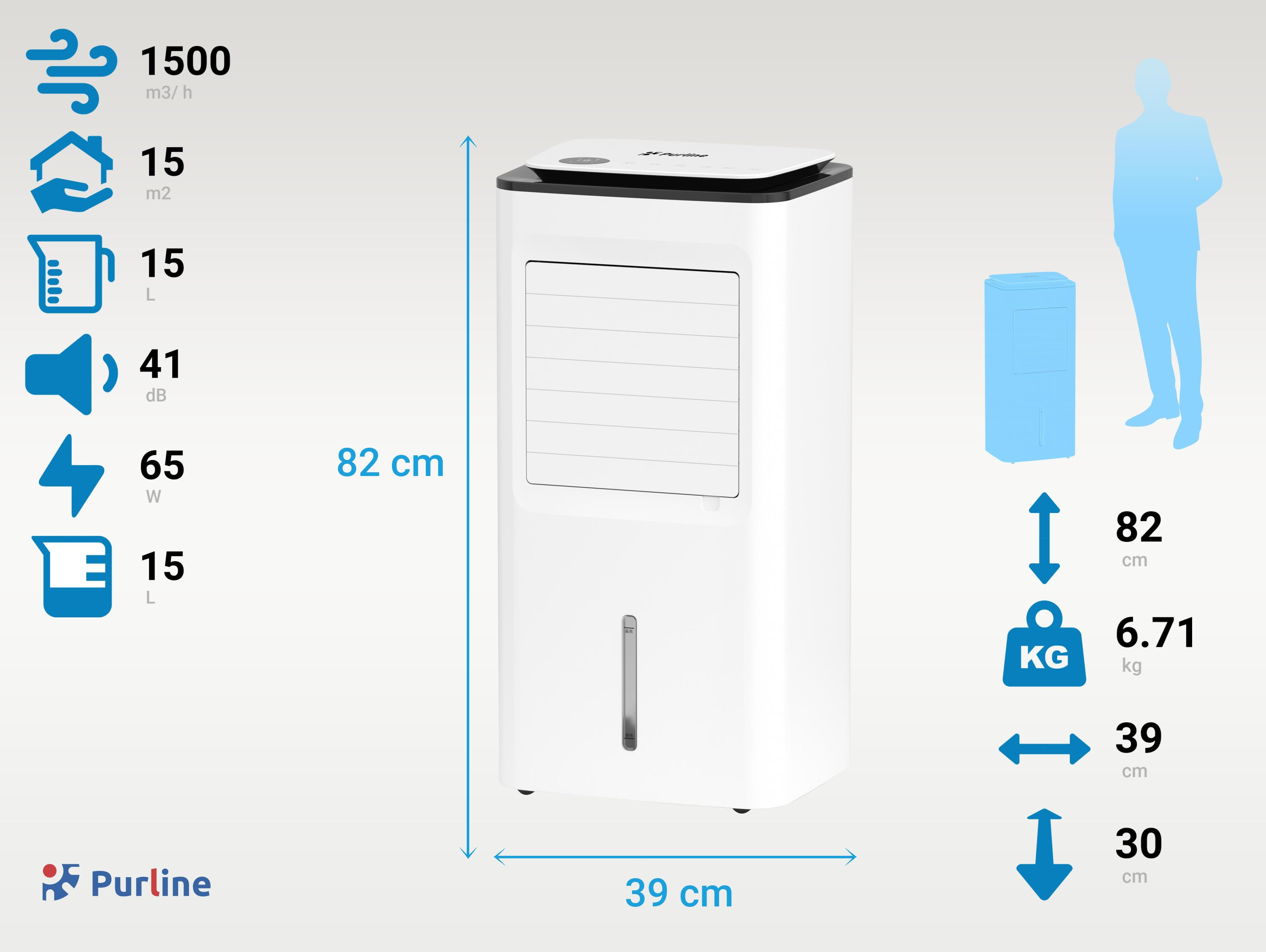 Enfriador de aire blanco: 82x39x30 cm, 6,71 kg, tanque 15L, 1500 m³/h flujo.