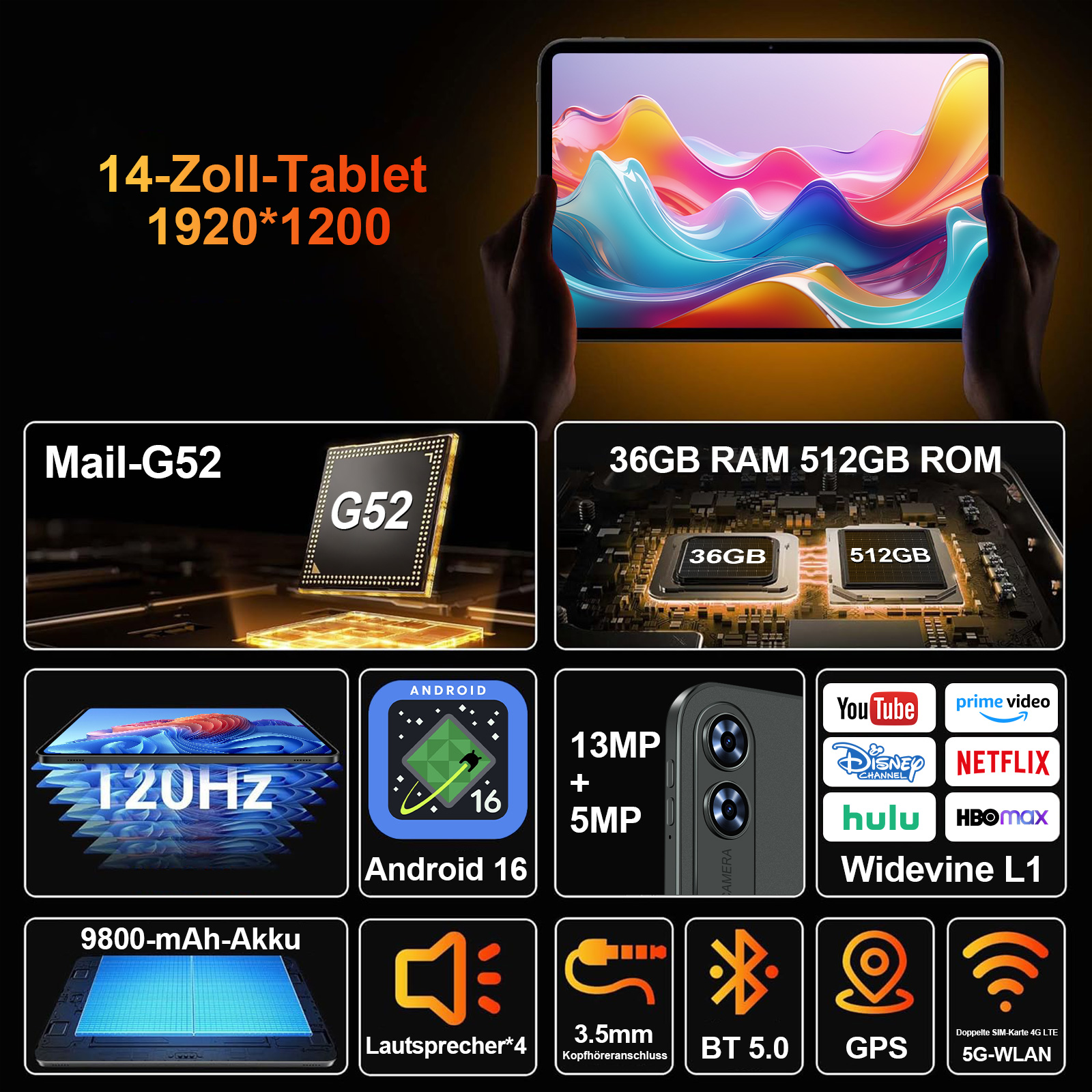 Ein 14-Zoll-Tablet mit 1920x1200 Auflösung, G52-Chip, 36GB RAM, 512GB ROM.