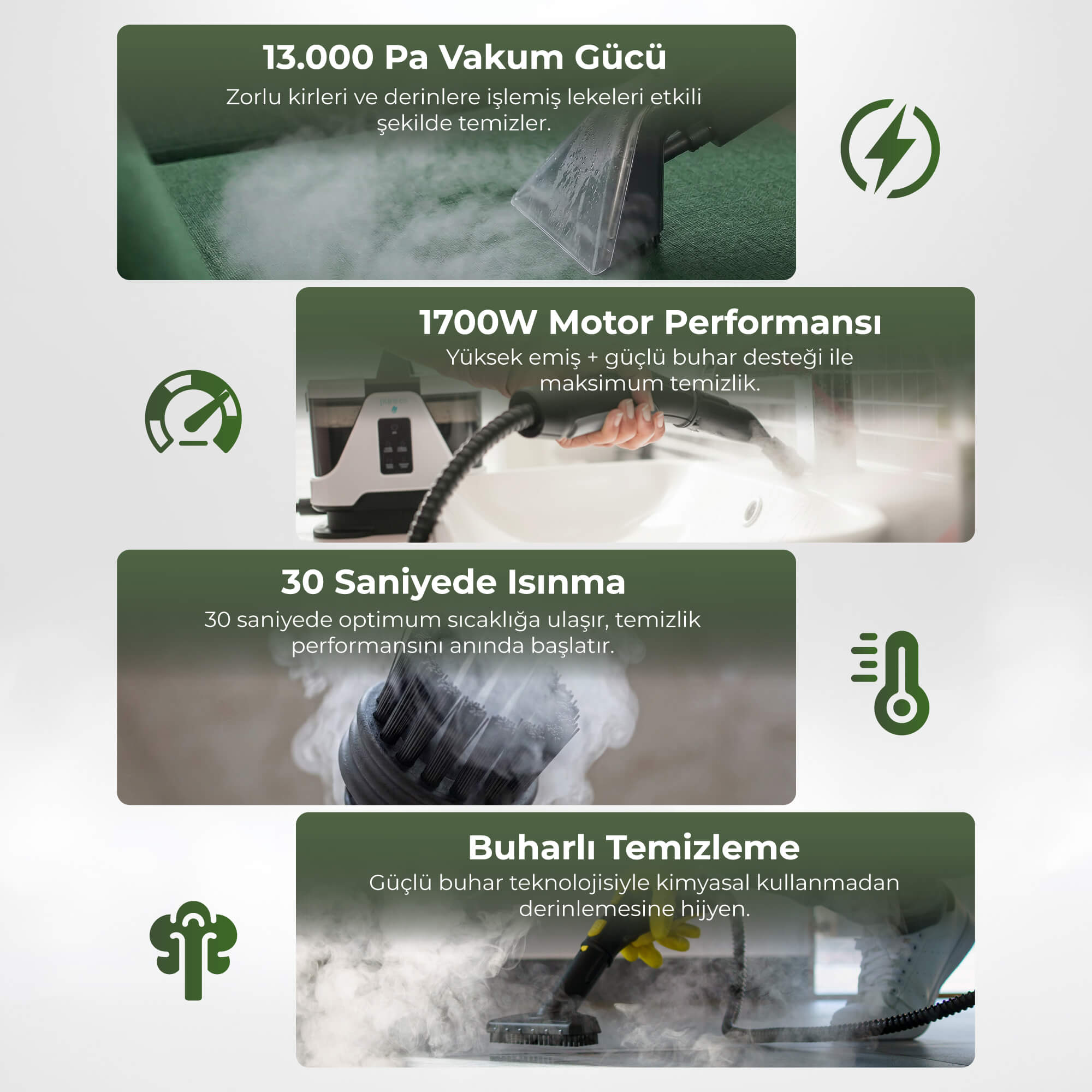 13000 Pa vakum, 1700W motor, 30 saniyede ısınan buharlı temizleyici.