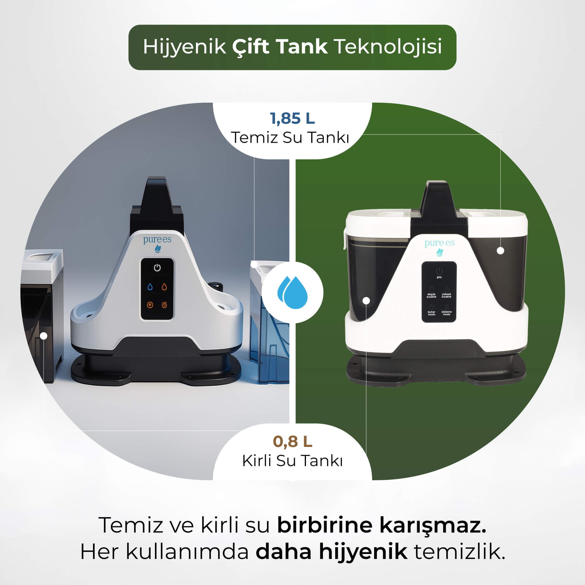Çift tanklı sistem: 1,85L temiz su, 0,8L kirli su tankı.