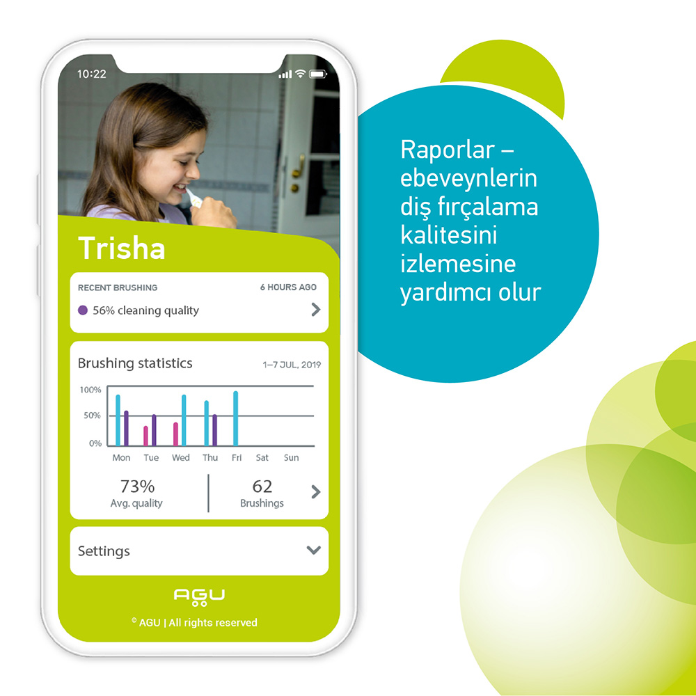 Bir telefon uygulaması, Trisha'nın diş hijyeni istatistiklerini çubuk grafik ile gösterir.