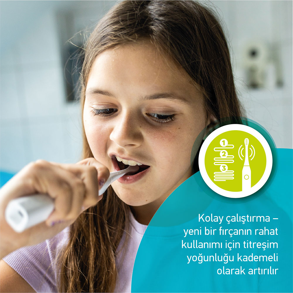 Kız, elektrikli diş fırçasıyla dişlerini fırçalıyor; ikon 3 yoğunluk seviyesi gösteriyor.