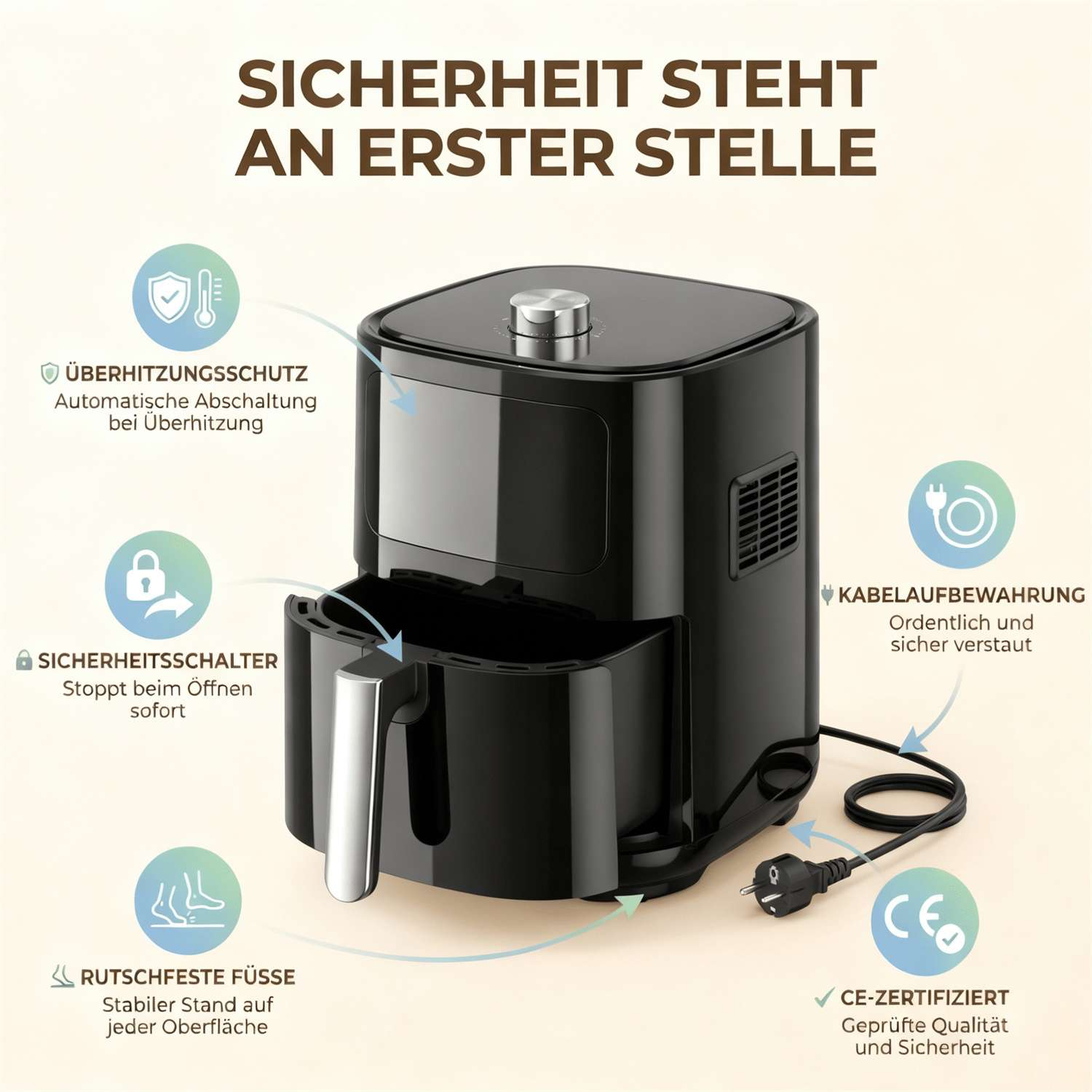 Schwarzer Heißluftfritteuse mit Sicherheitsmerkmalen wie Überhitzungsschutz, Sicherheitsschalter, rutschfesten Füßen, Kabelaufbewahrung, CE-Zertifizierung.