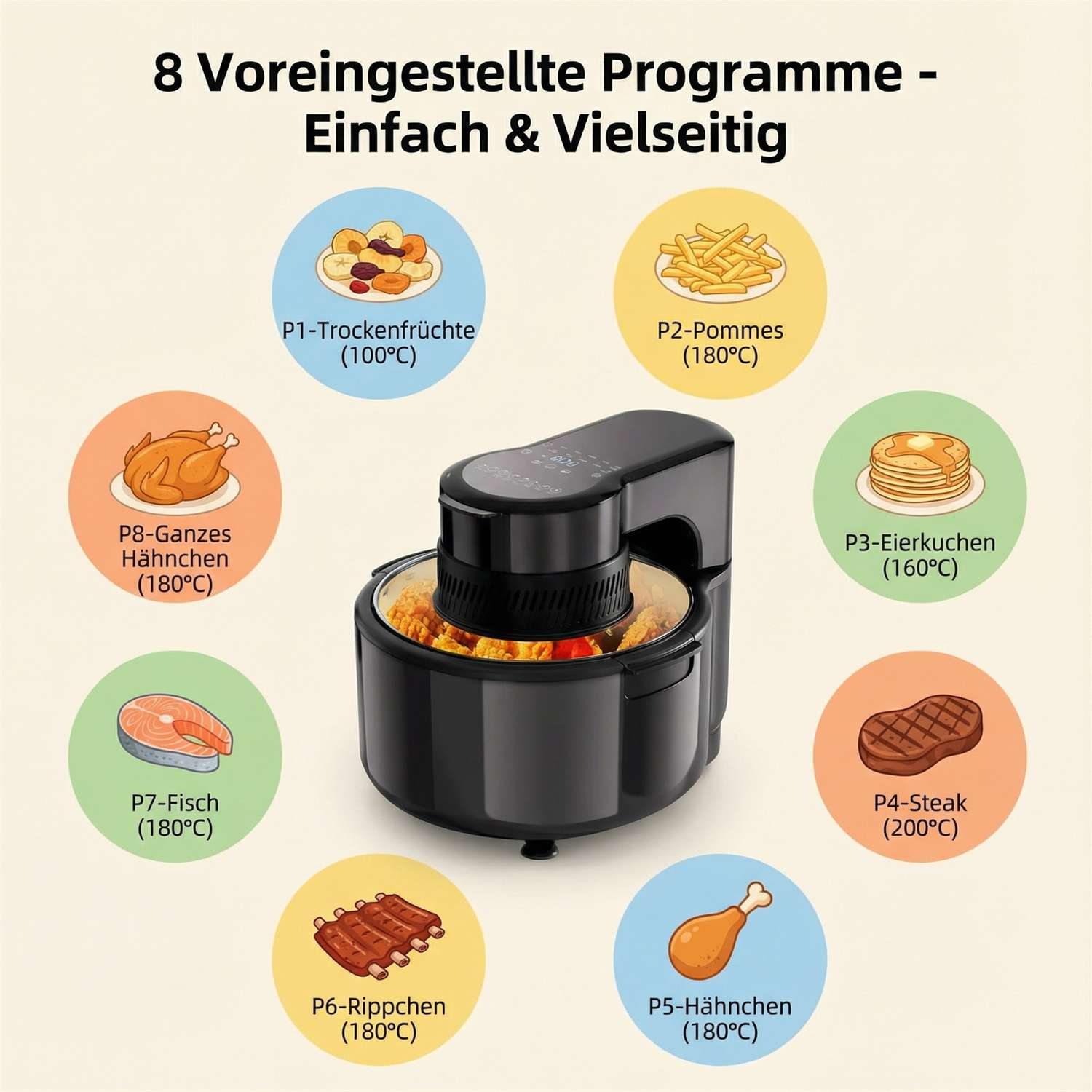 Luftfritteuse mit 8 voreingestellten Programmen: Früchte, Pommes, Pfannkuchen, Steak, Hähnchen.