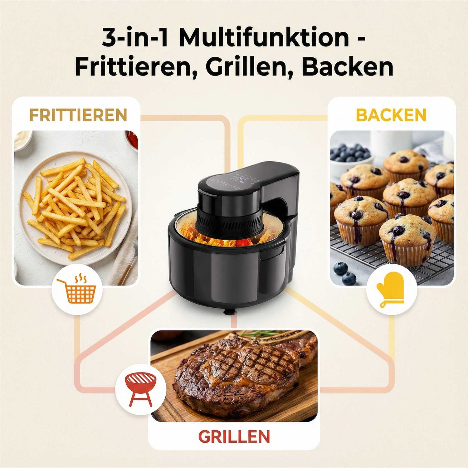 Ein Multifunktionsgerät zeigt Frittieren, Grillen und Backen mit Pommes, Steak und Muffins.