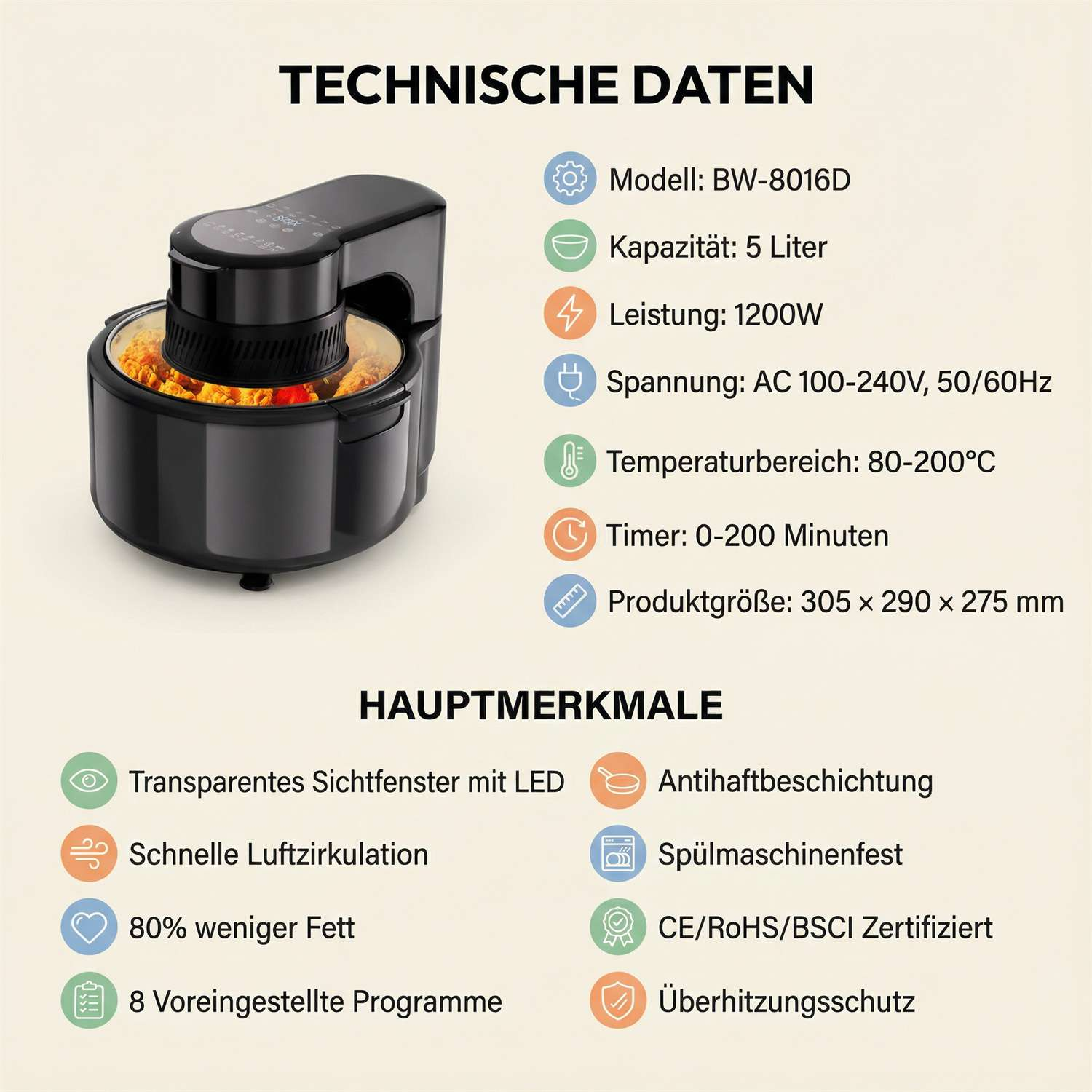 Ein schwarzer Heißluftfritteuse mit Sichtfenster und techn. Daten.