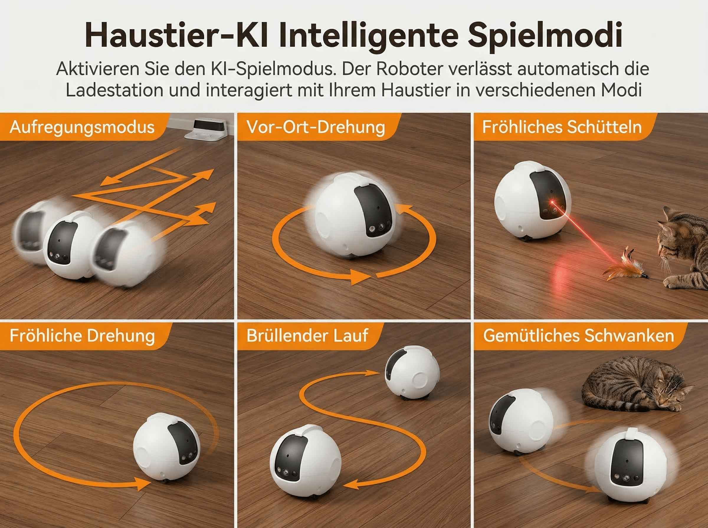 Sechs Modi für ein KI-Spielzeugroboter. Interaktion mit Haustieren.