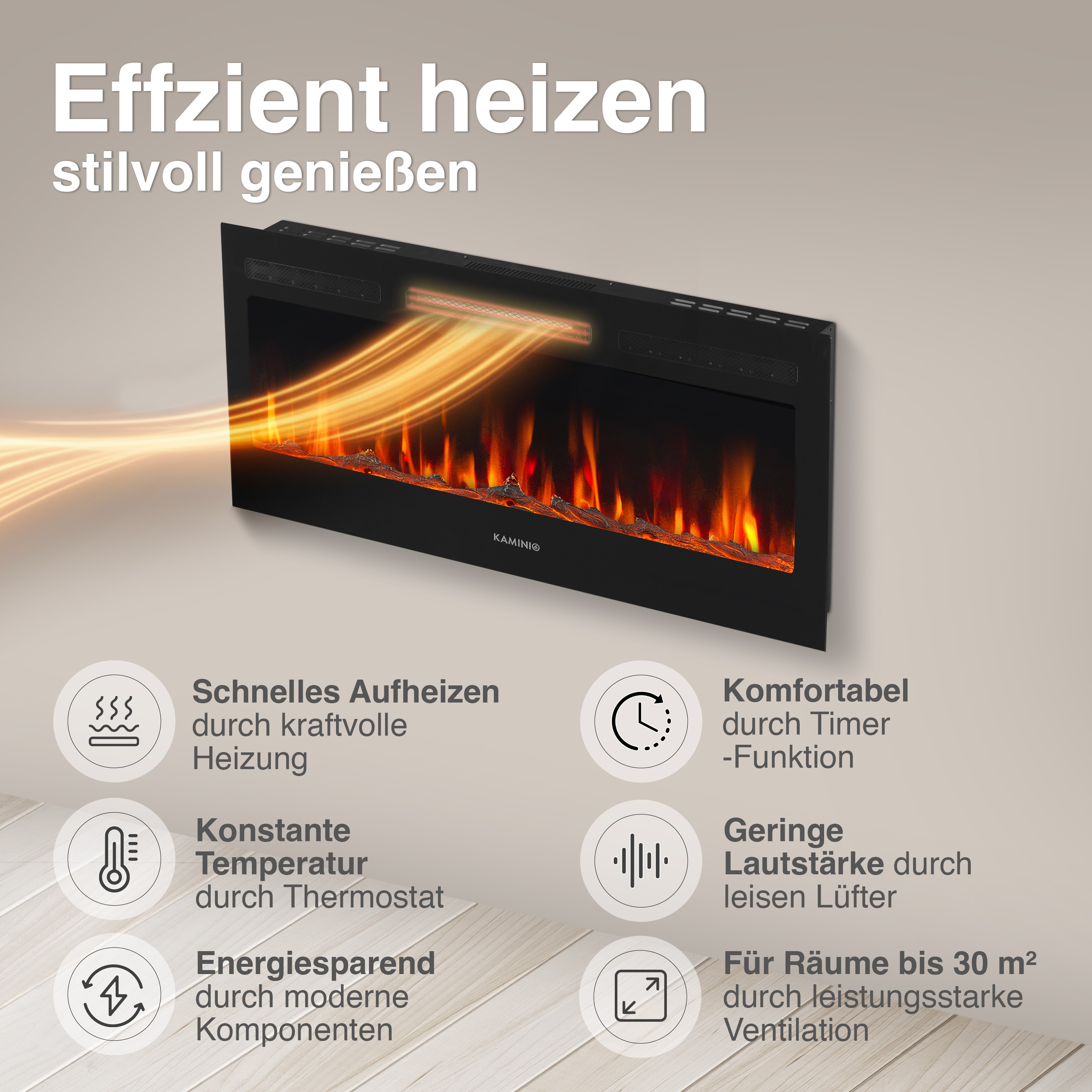 Moderner Kamin mit Flammen- und Heizfunktion, sowie Icons für Features.