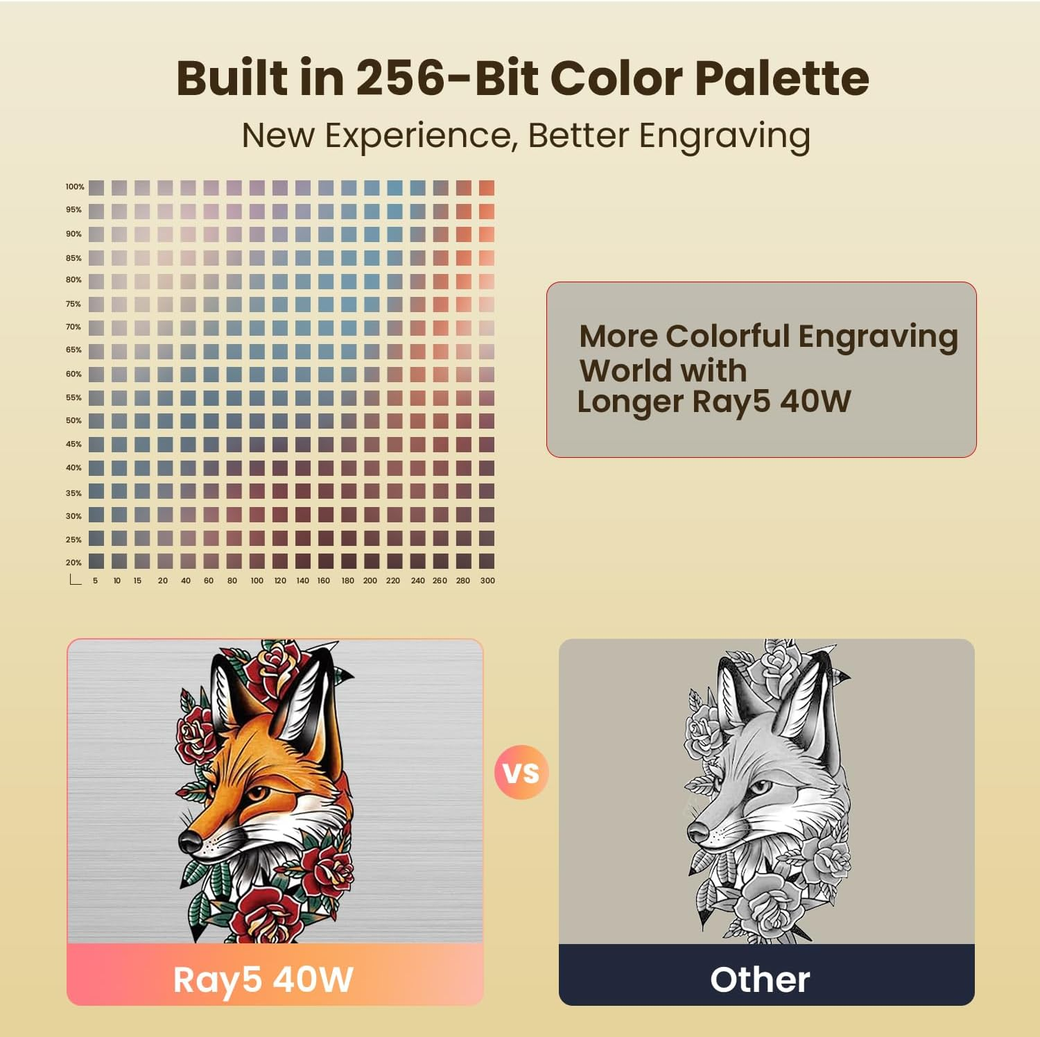 Fuchs-Grafik in Farbe und Graustufen, mit Farbfeld und Text über 256-Bit-Palette.