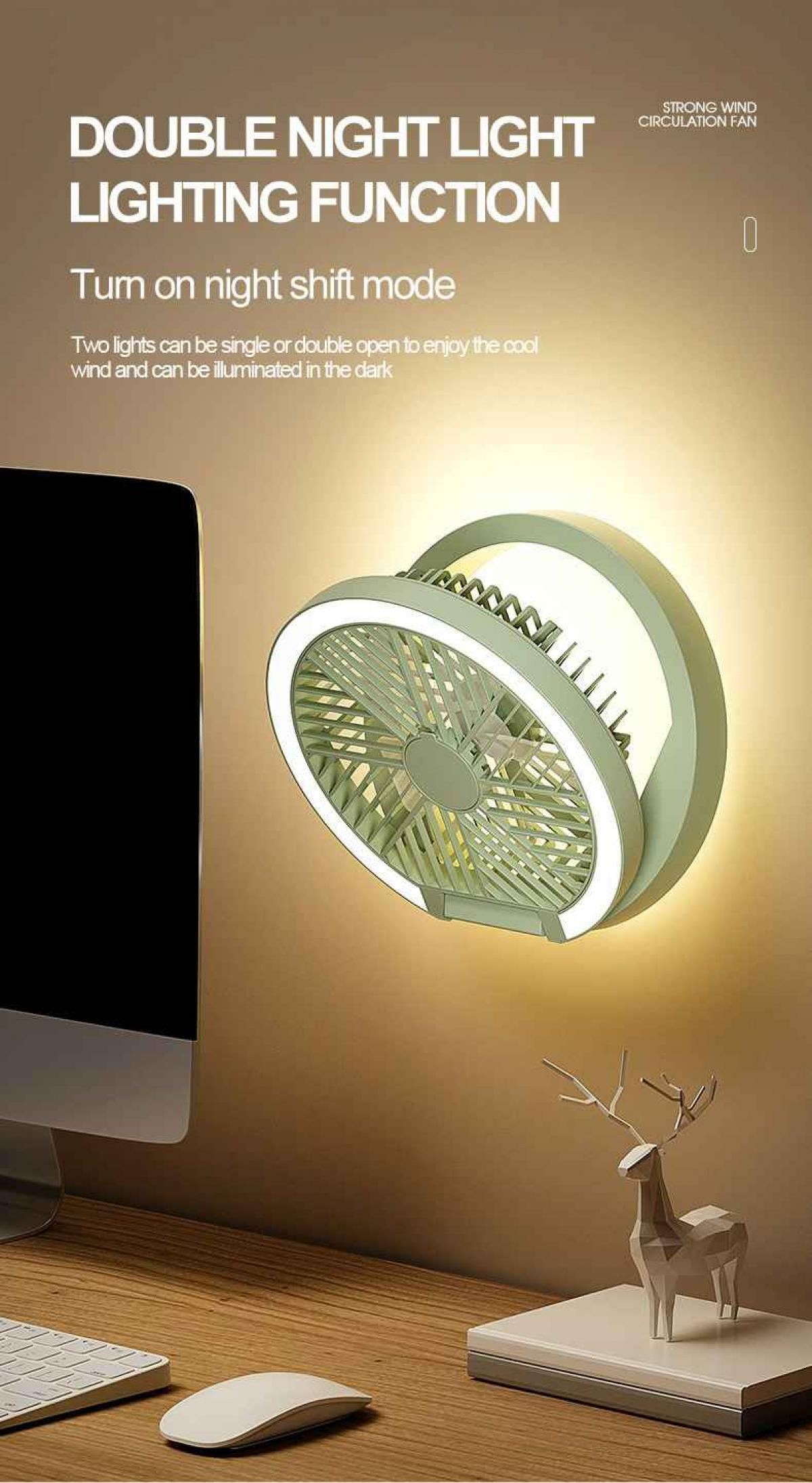 Ein grüner Ventilator mit zwei Lichtern ist an einer Wand montiert. Ein Computer ist daneben.