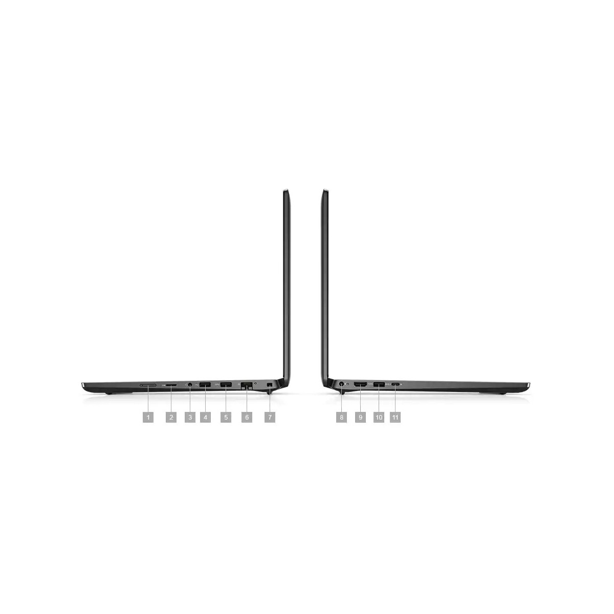 Seitenansicht von zwei Laptops mit beschrifteten Anschlüssen.