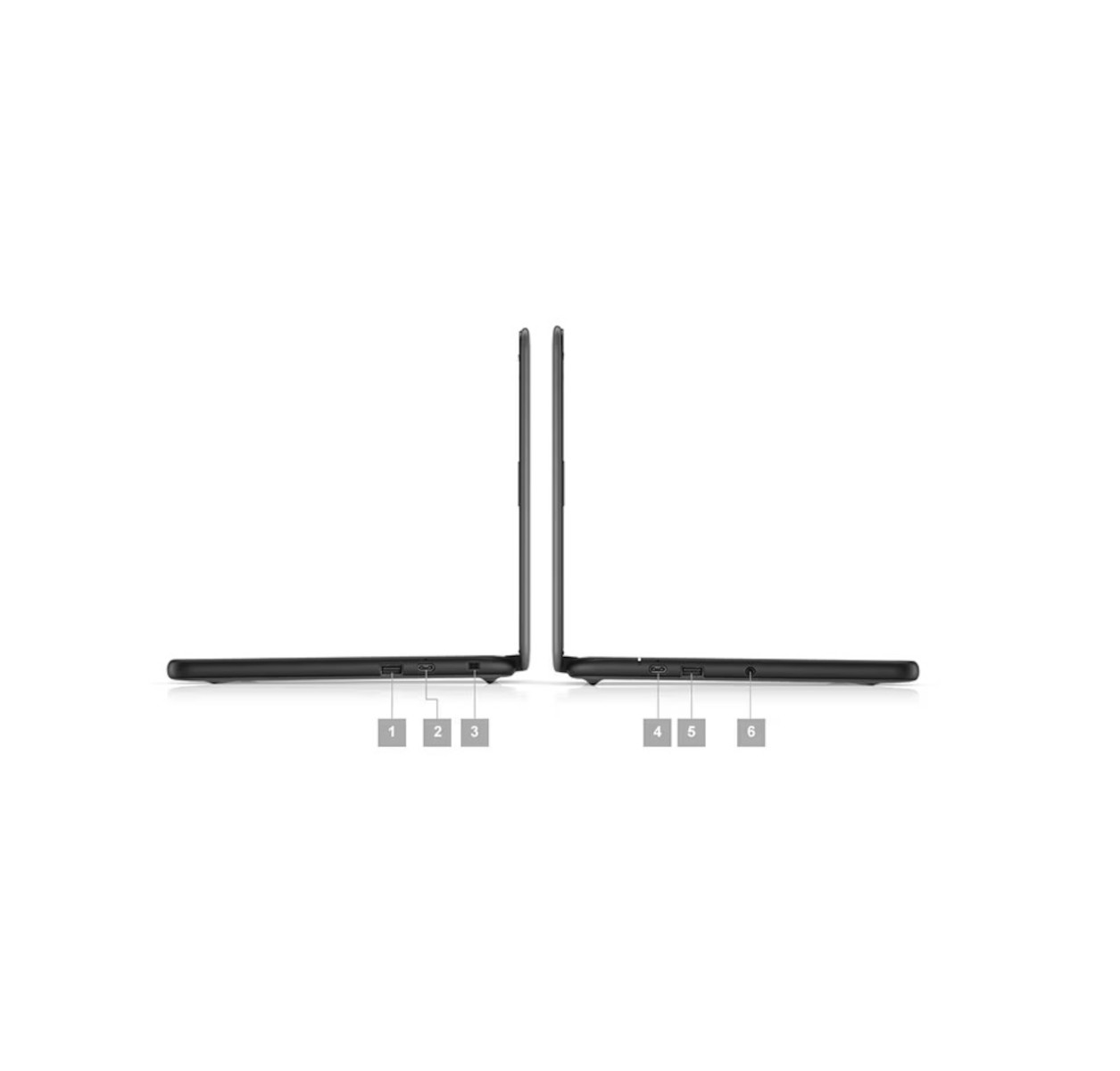Zwei Laptops, Seitenansicht, mit nummerierten Anschlüssen.