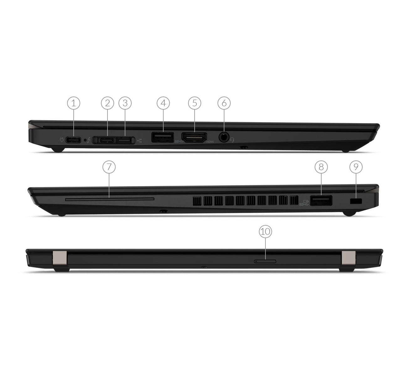 Seitenansicht eines schwarzen Laptops mit Anschlüssen und Beschriftungen.