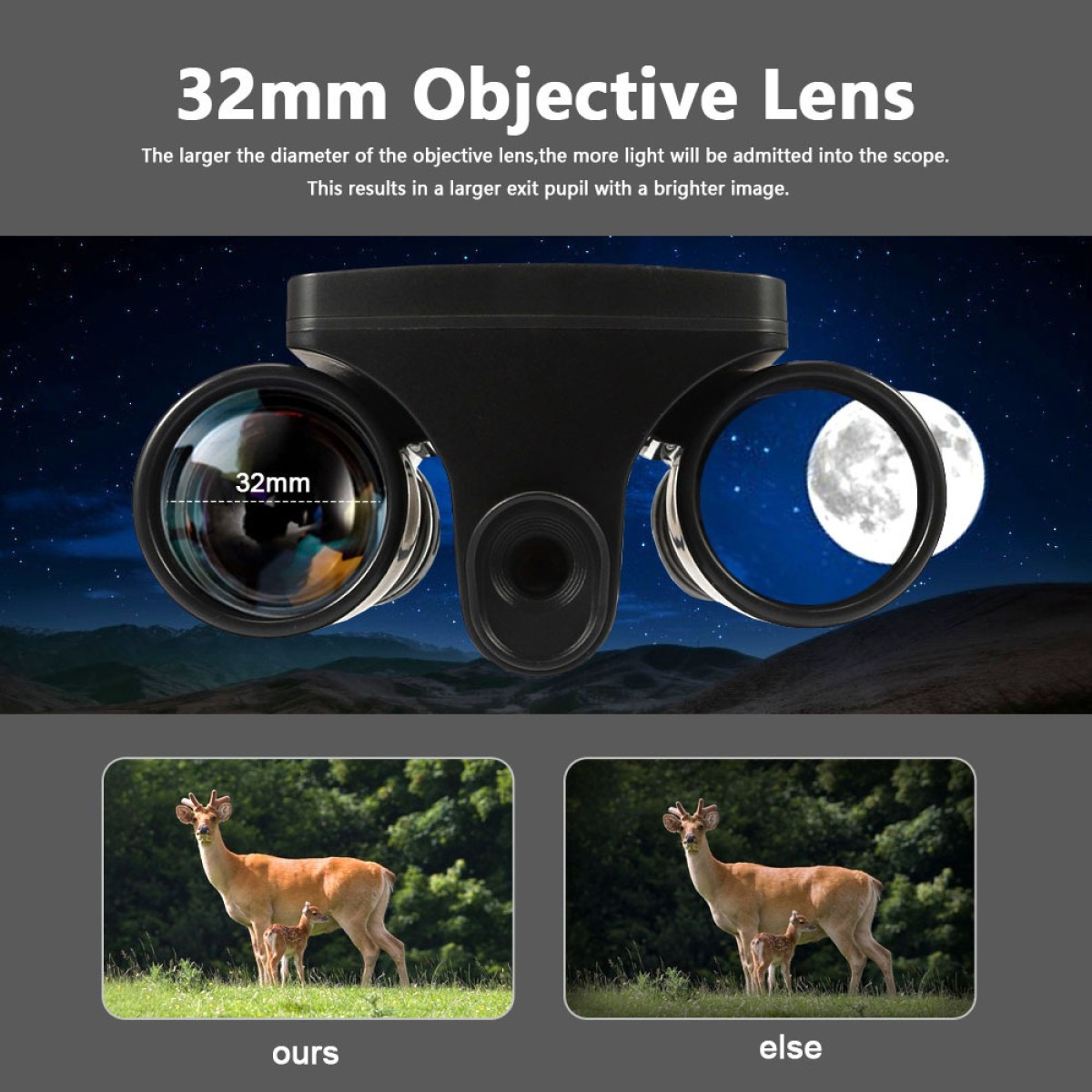 Lornetka z obiektywem 32mm nocą, pokazująca dwa jelenie na trawie.