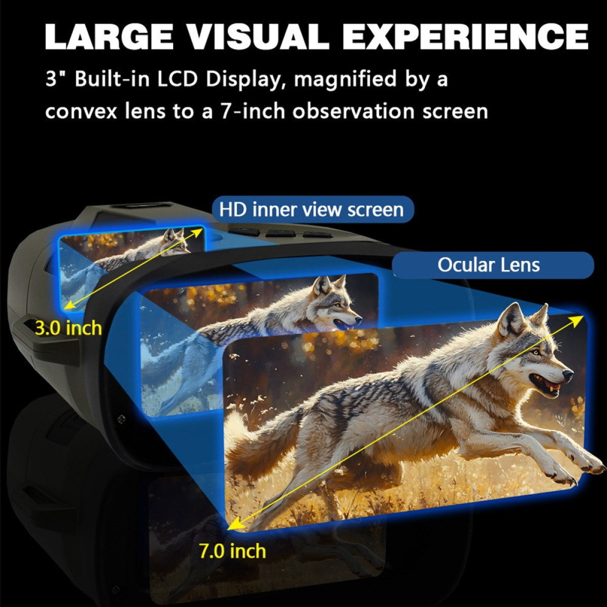 Ein Fernglas zeigt ein Bild eines Wolfes auf einem 3-Zoll-Bildschirm, der zu 7 Zoll vergrößert wird.