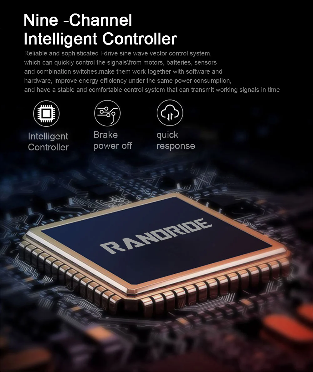 Controller Intelligente a Nove Canali con chip RANDRIDE su scheda.